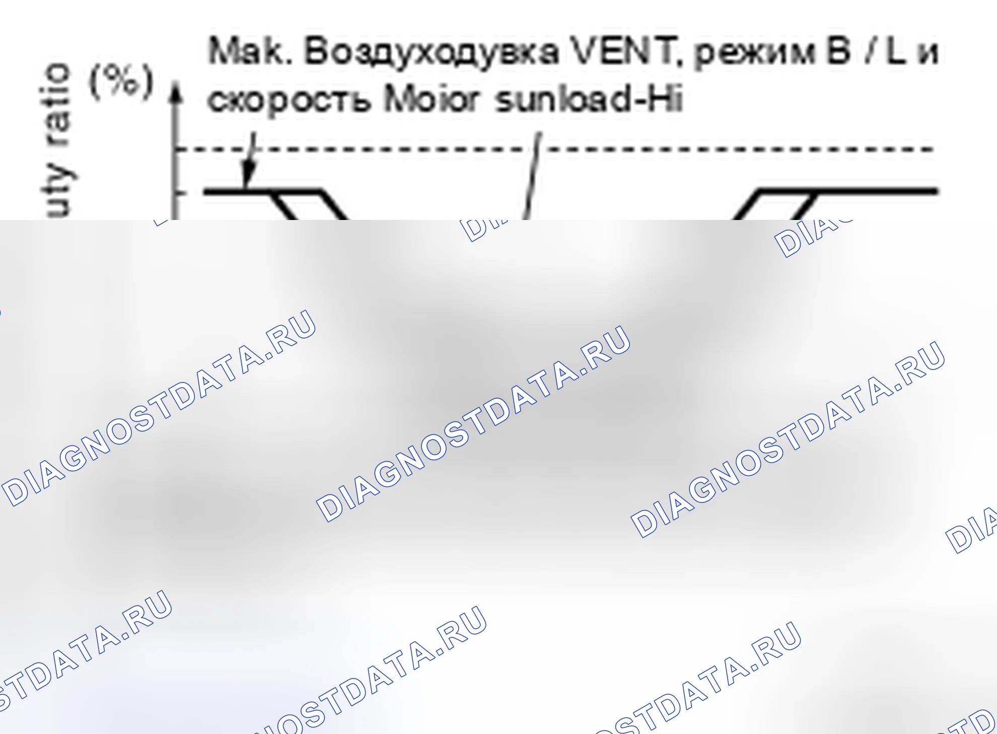 Рис. 76. Honda Passport I