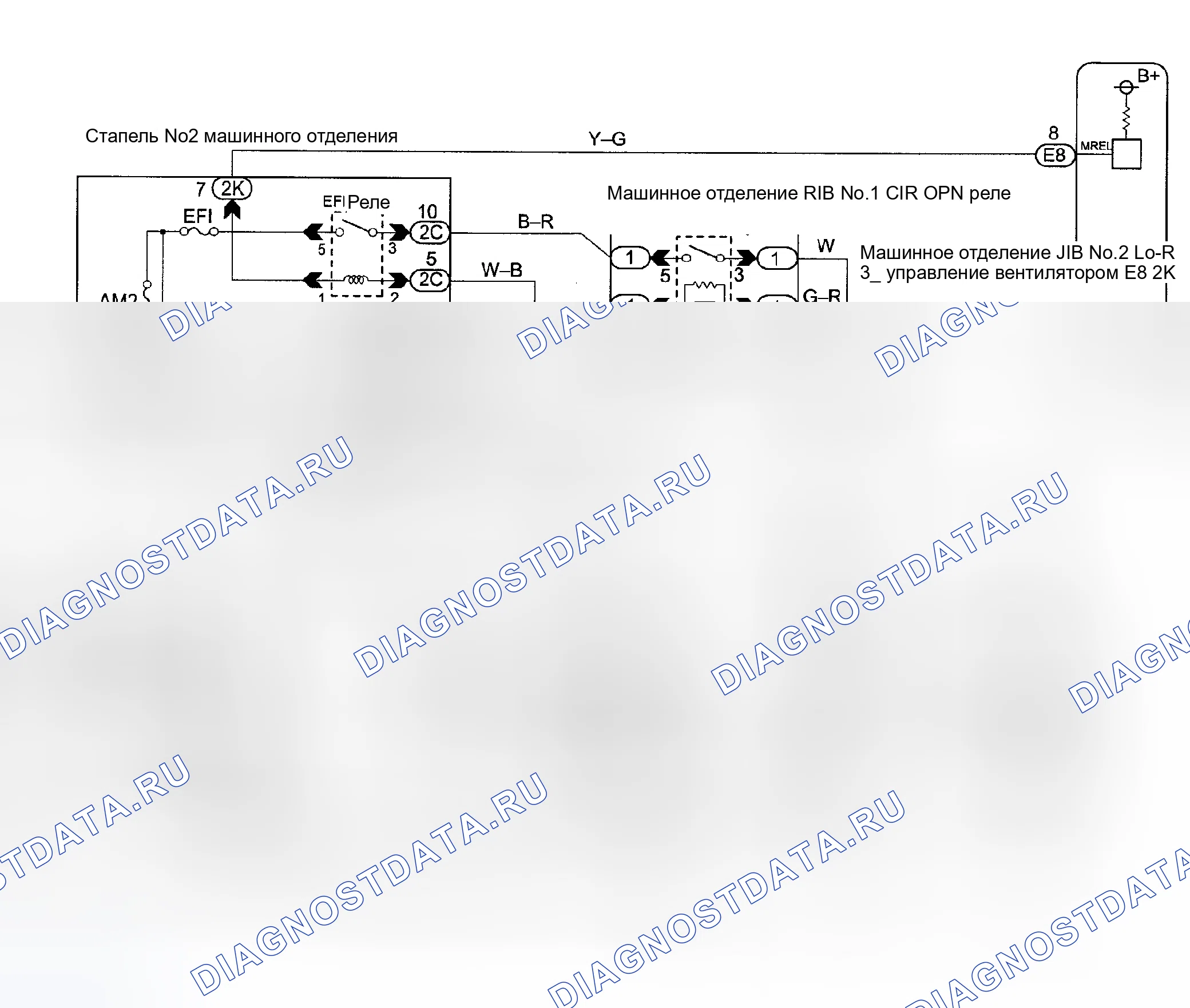 Рис. 463. Toyota Land Cruiser 100 рестайлинг