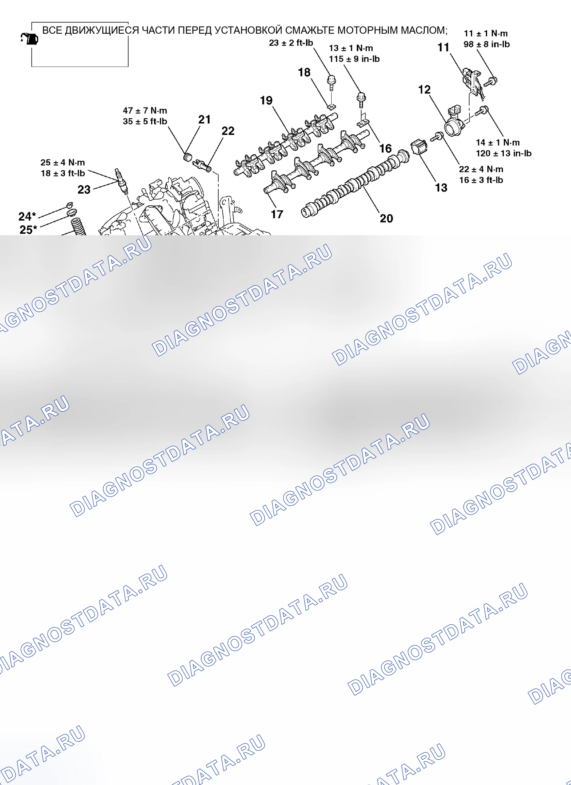 Рис. 25. Honda Freed+ I