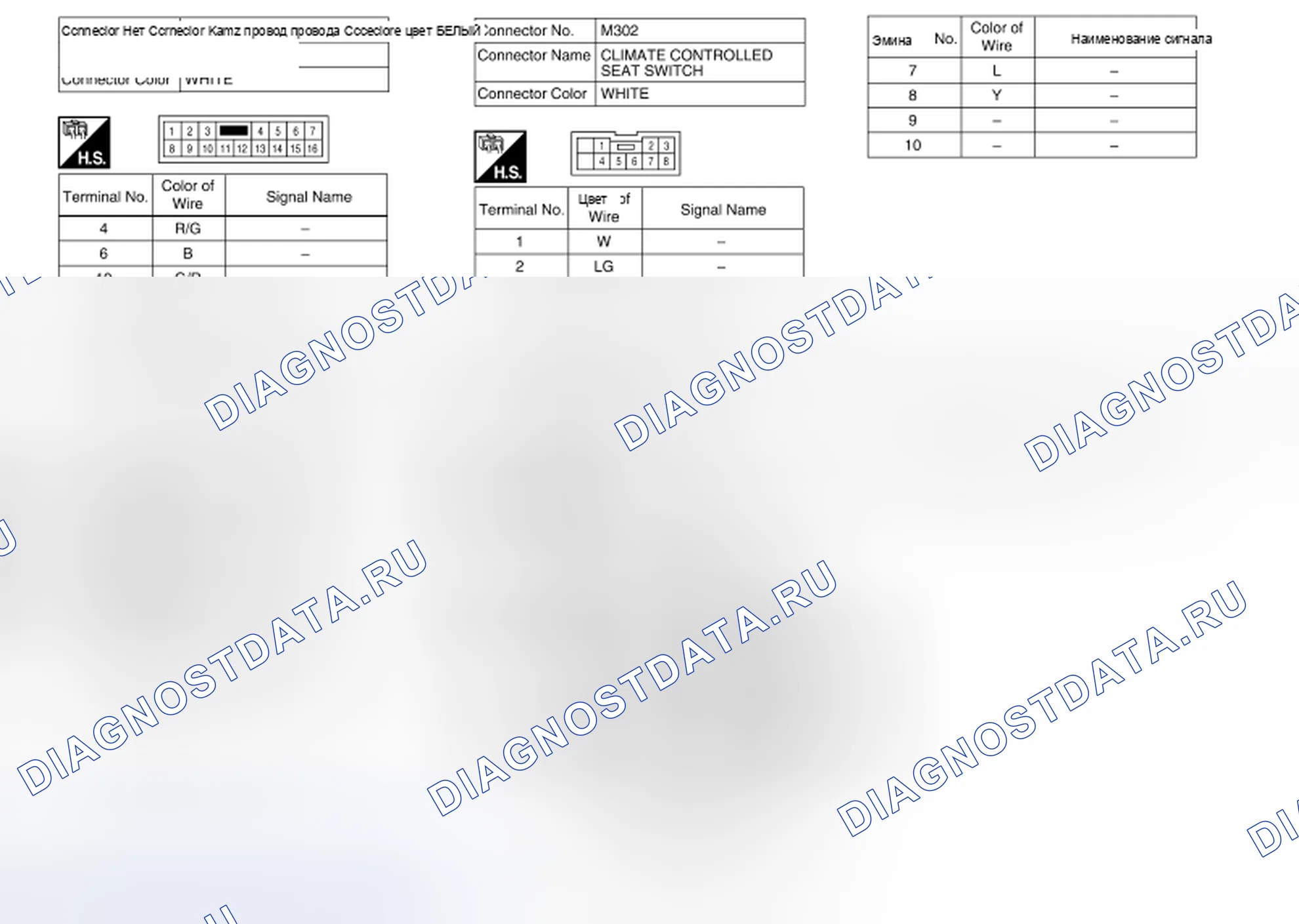 Рис. 238. Honda Passport I