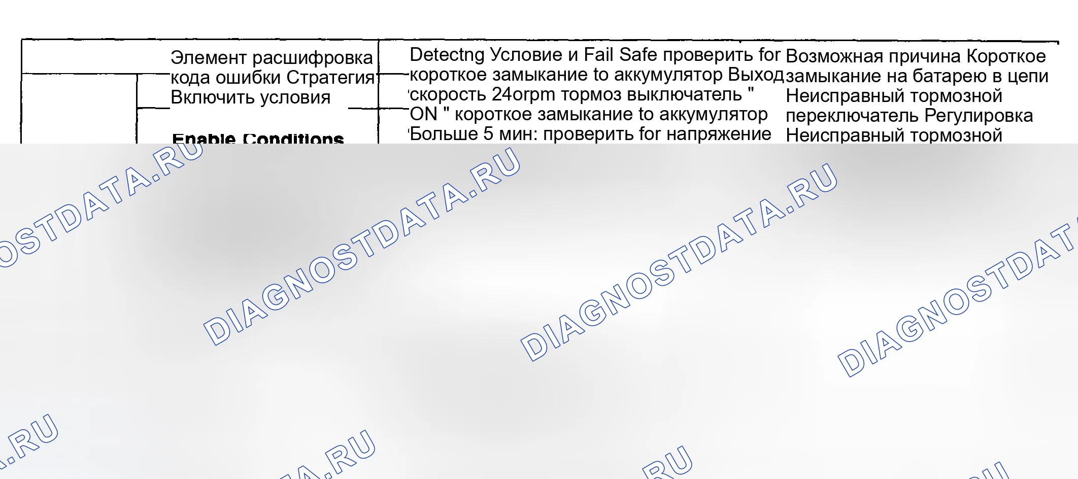 Рис. 28: [2.0 GSL]. Kia Sportage II рестайлинг