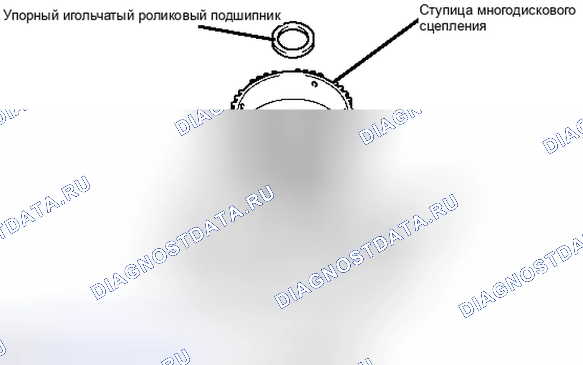 Рис. 829. Toyota Highlander II рестайлинг