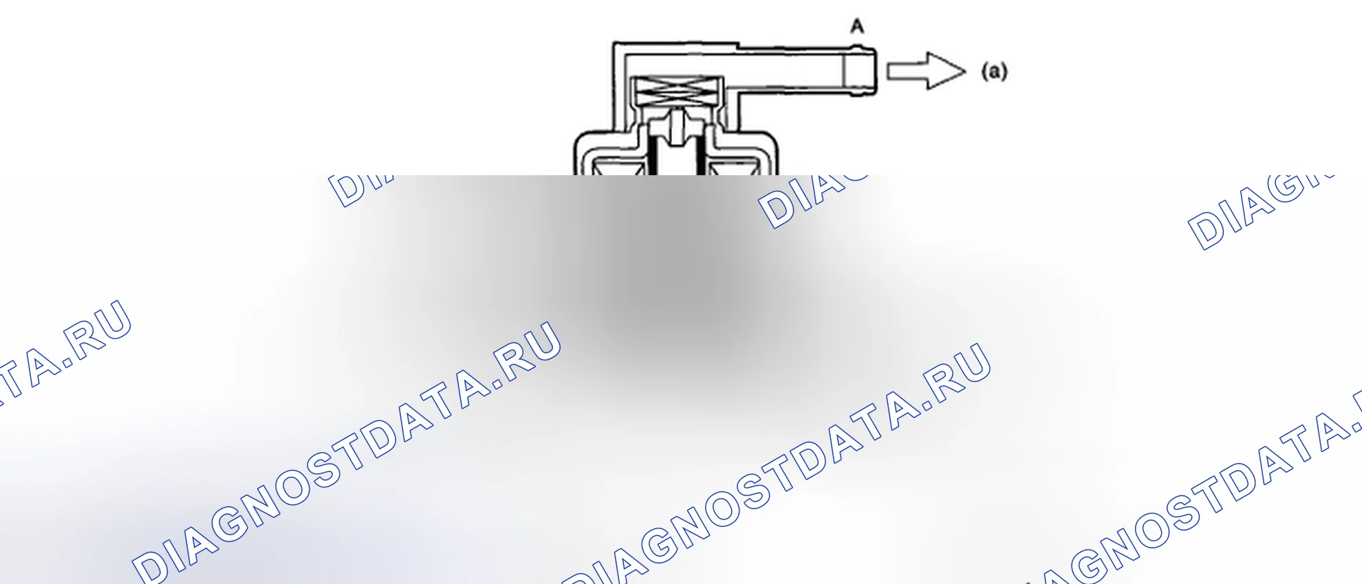 Рис. 101: Когда A < B (соленоид выключен). Subaru Outback BP рестайлинг