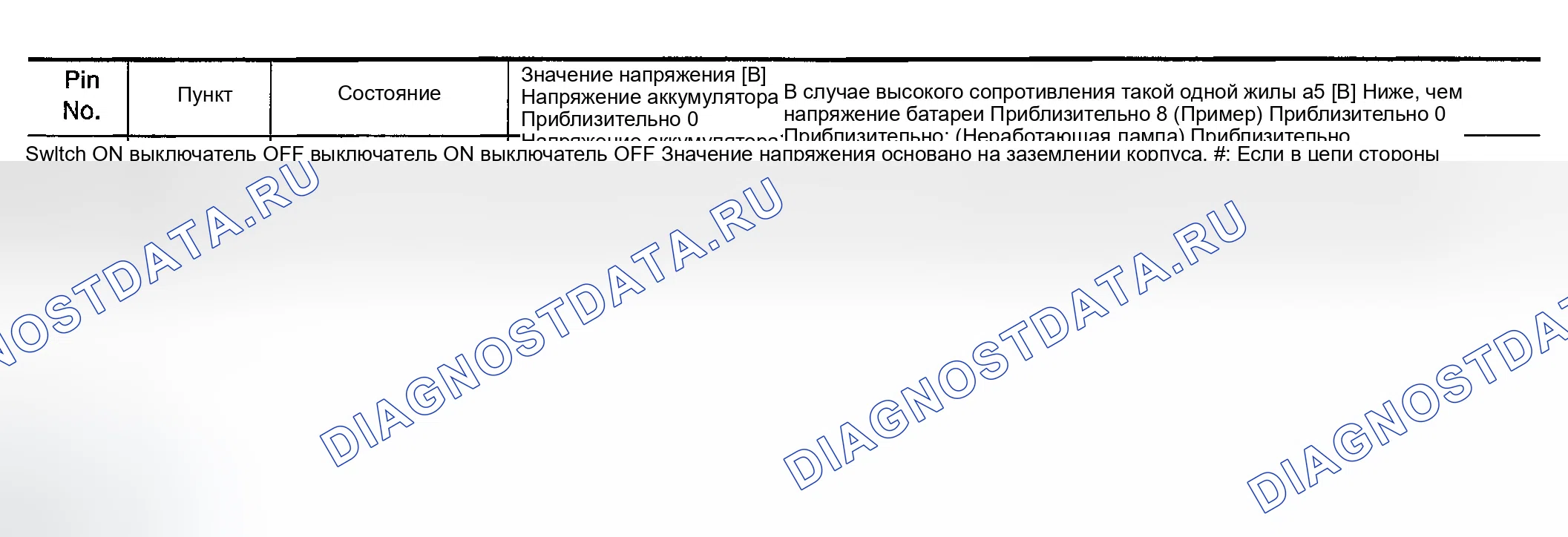 Рис. 93. Infiniti G35 III