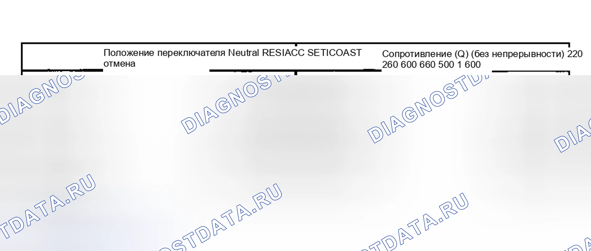 Рис. 35. Haval Menglong I