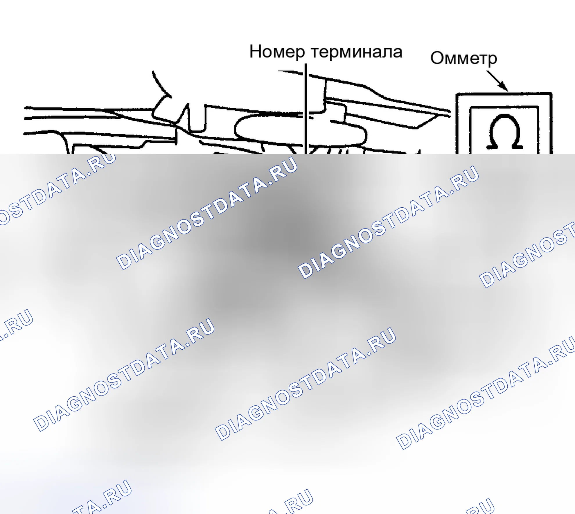 Рис. 124. Toyota Prius I рестайлинг