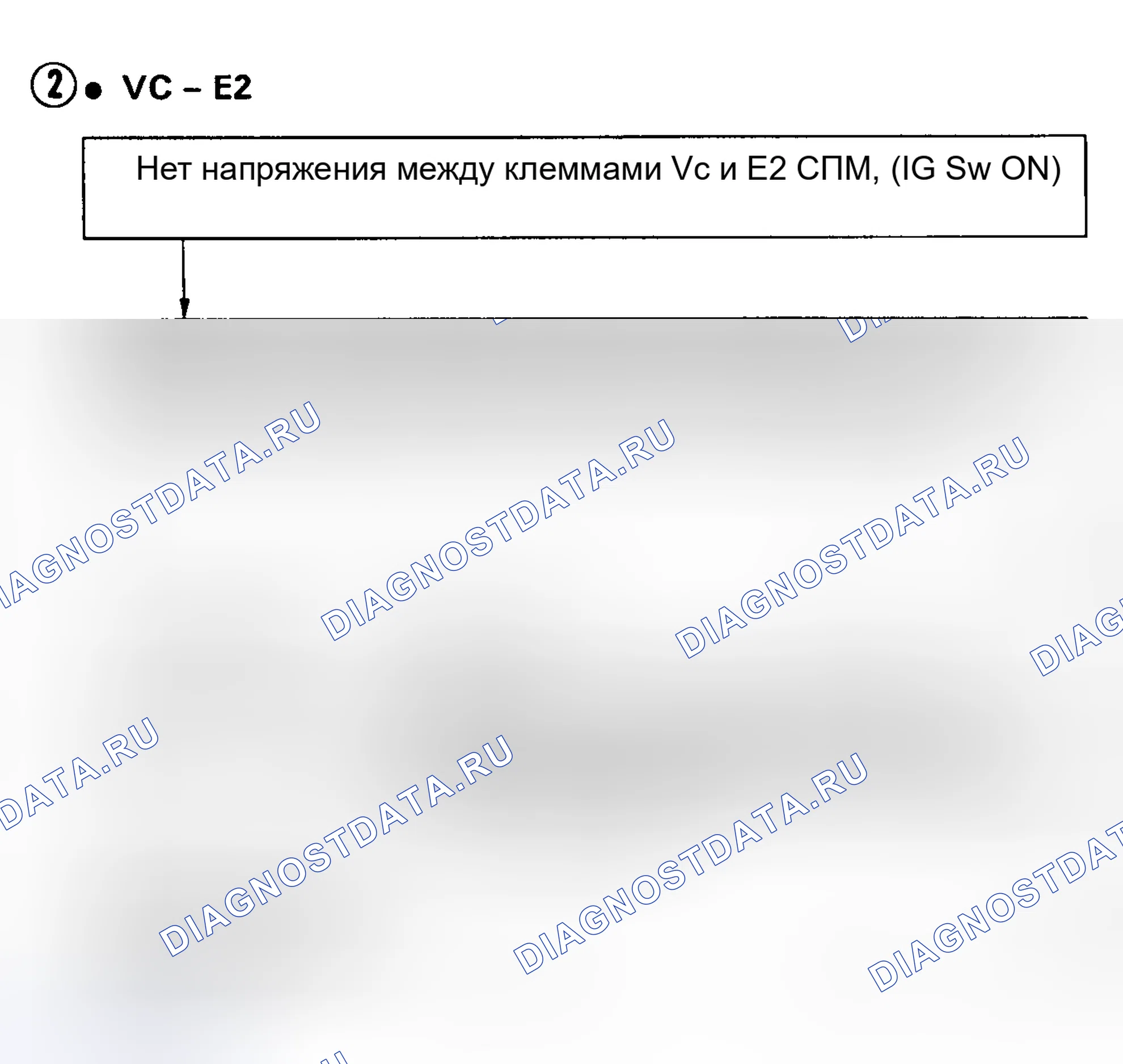 Рис. 102. Toyota MR2 W20