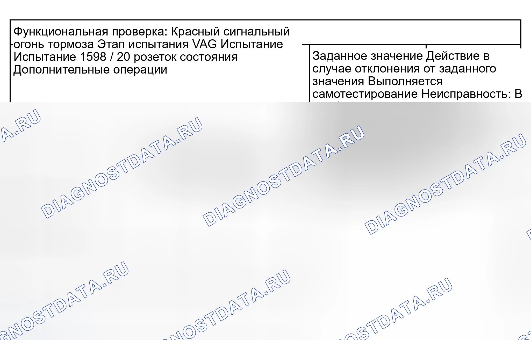 Рис. 68. Audi S8 D2 рестайлинг 2
