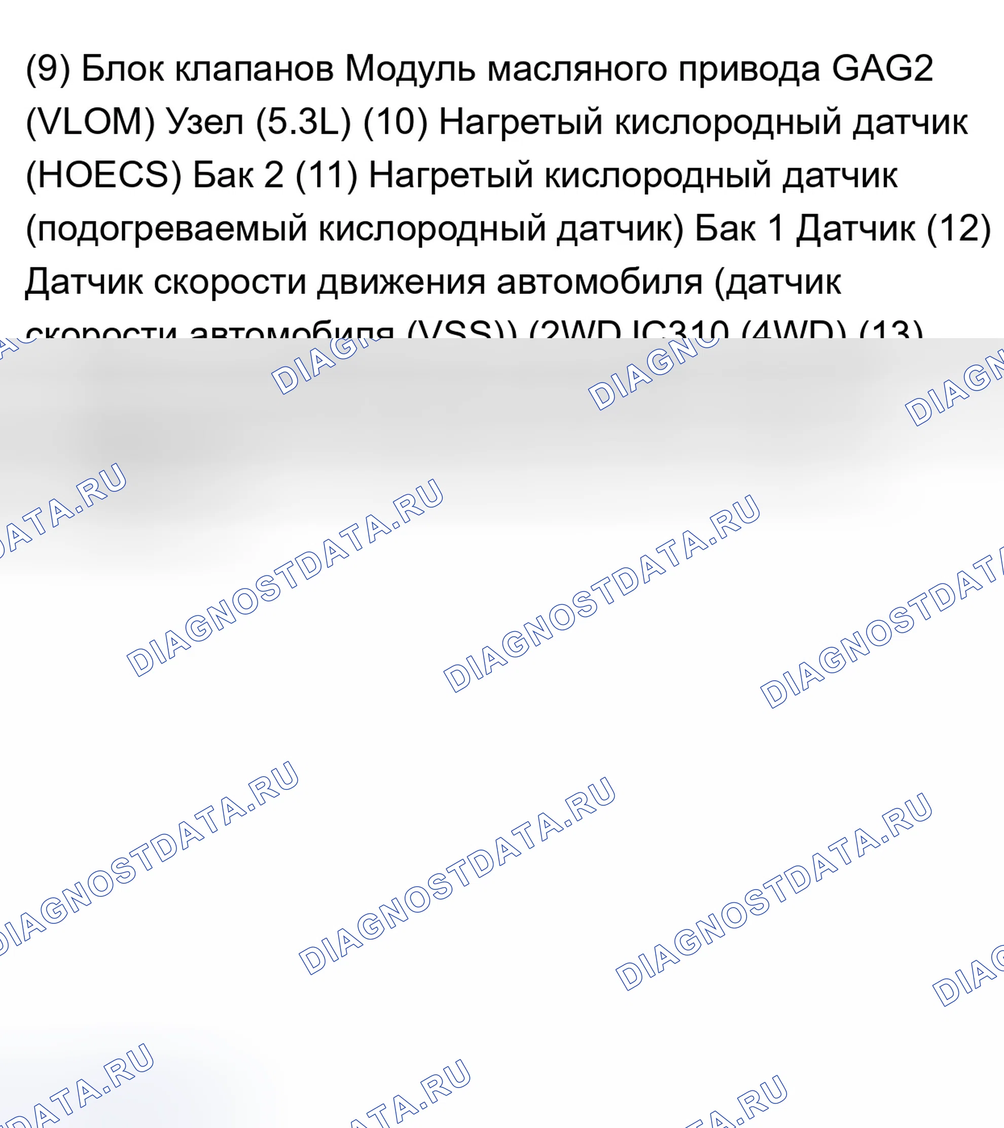 Рис. 42. Chevrolet TrailBlazer I рестайлинг