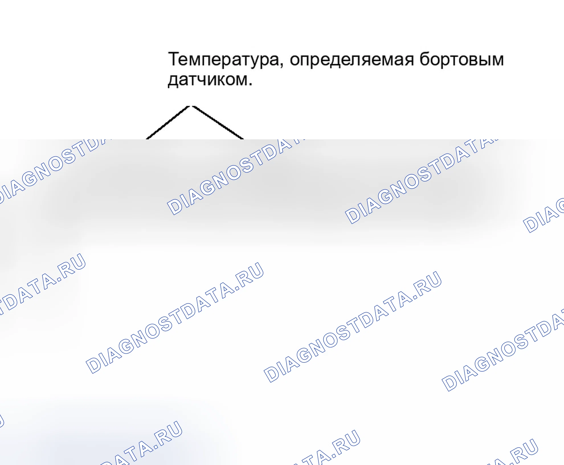 Рис. 14. Infiniti M45 III