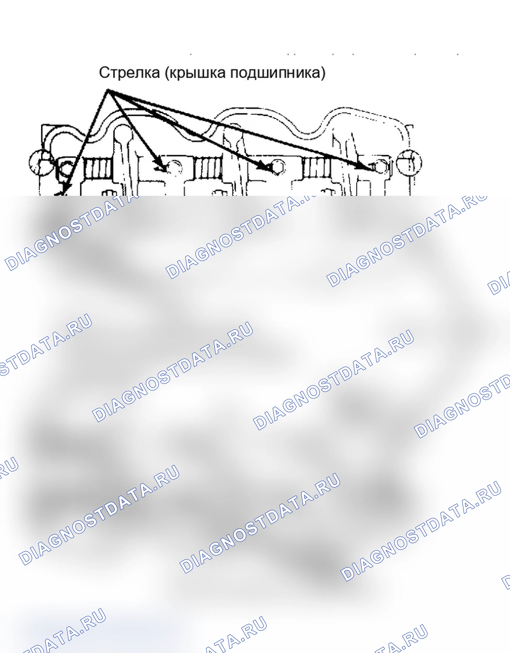 Рис. 32. Dodge Dynasty I