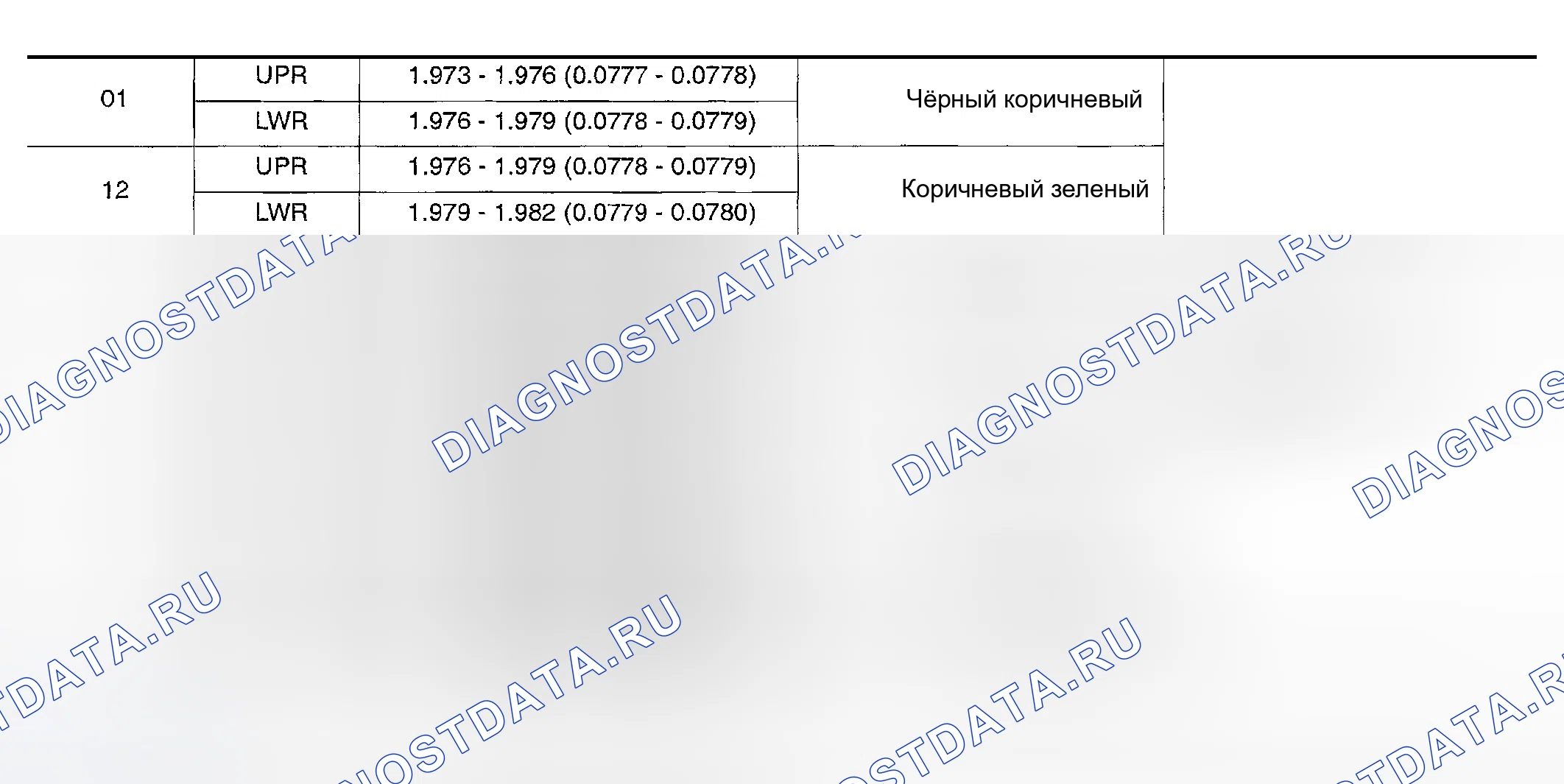 Рис. 221. Nissan Sentra B15