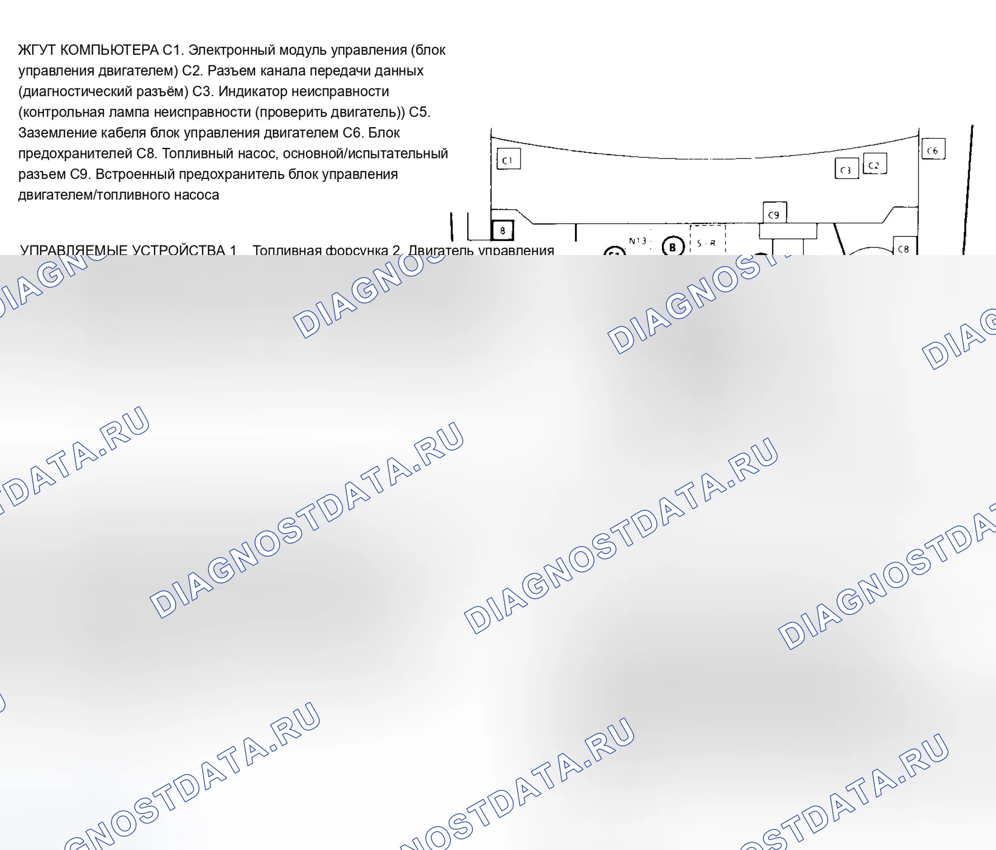 Рис. 136. Chevrolet Caprice IV