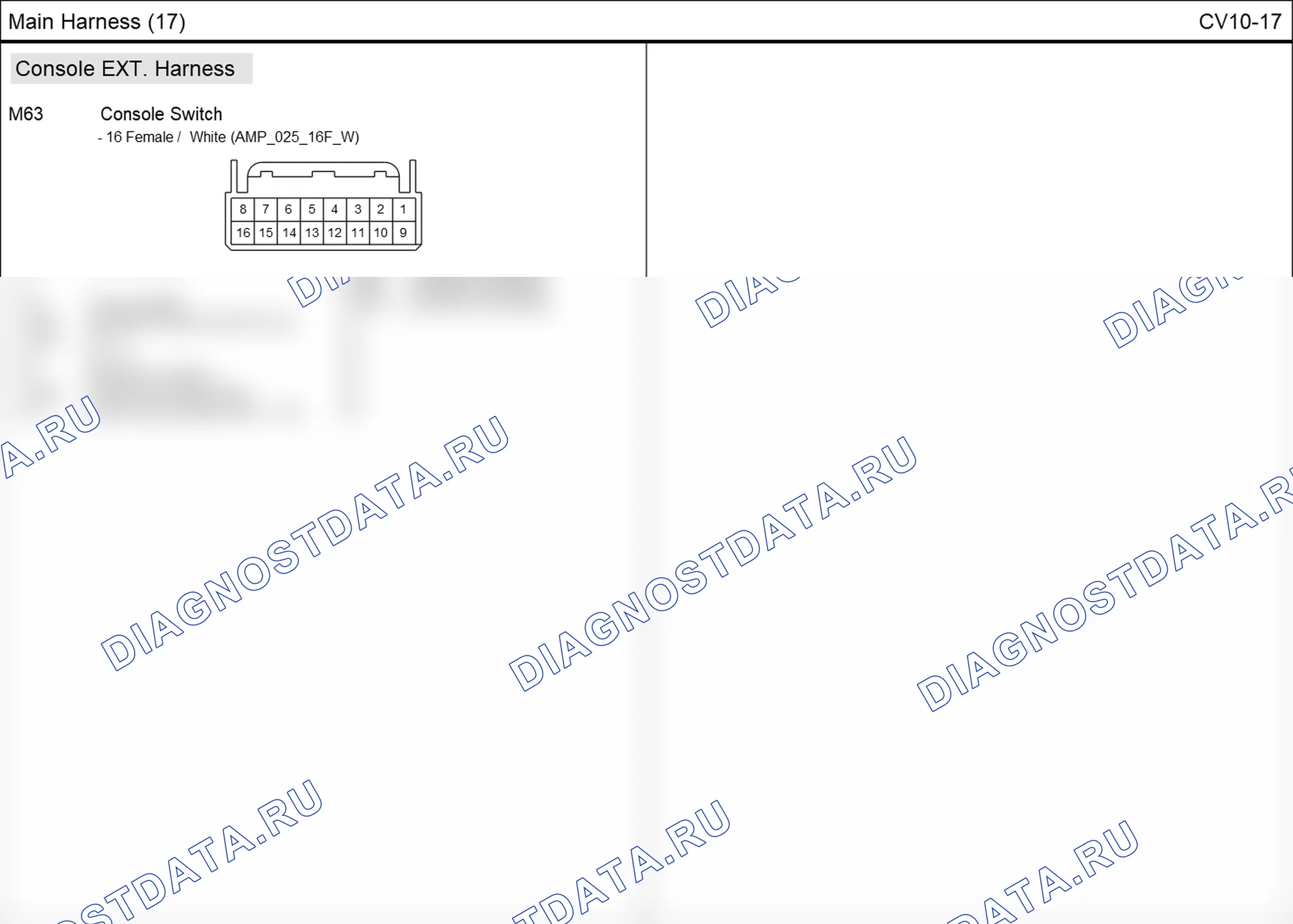 Распиновка разъёма CV10-17 — основного жгута. Hyundai i20 GB
