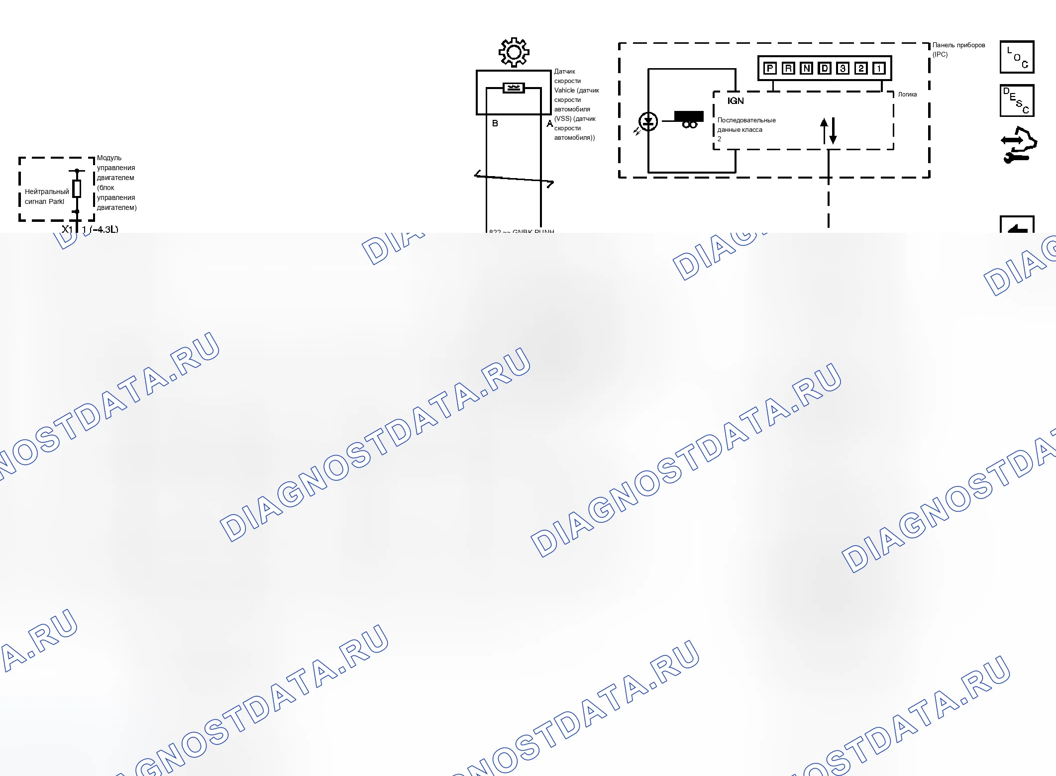 Рис. 14. Chevrolet Silverado 2500 HD 
