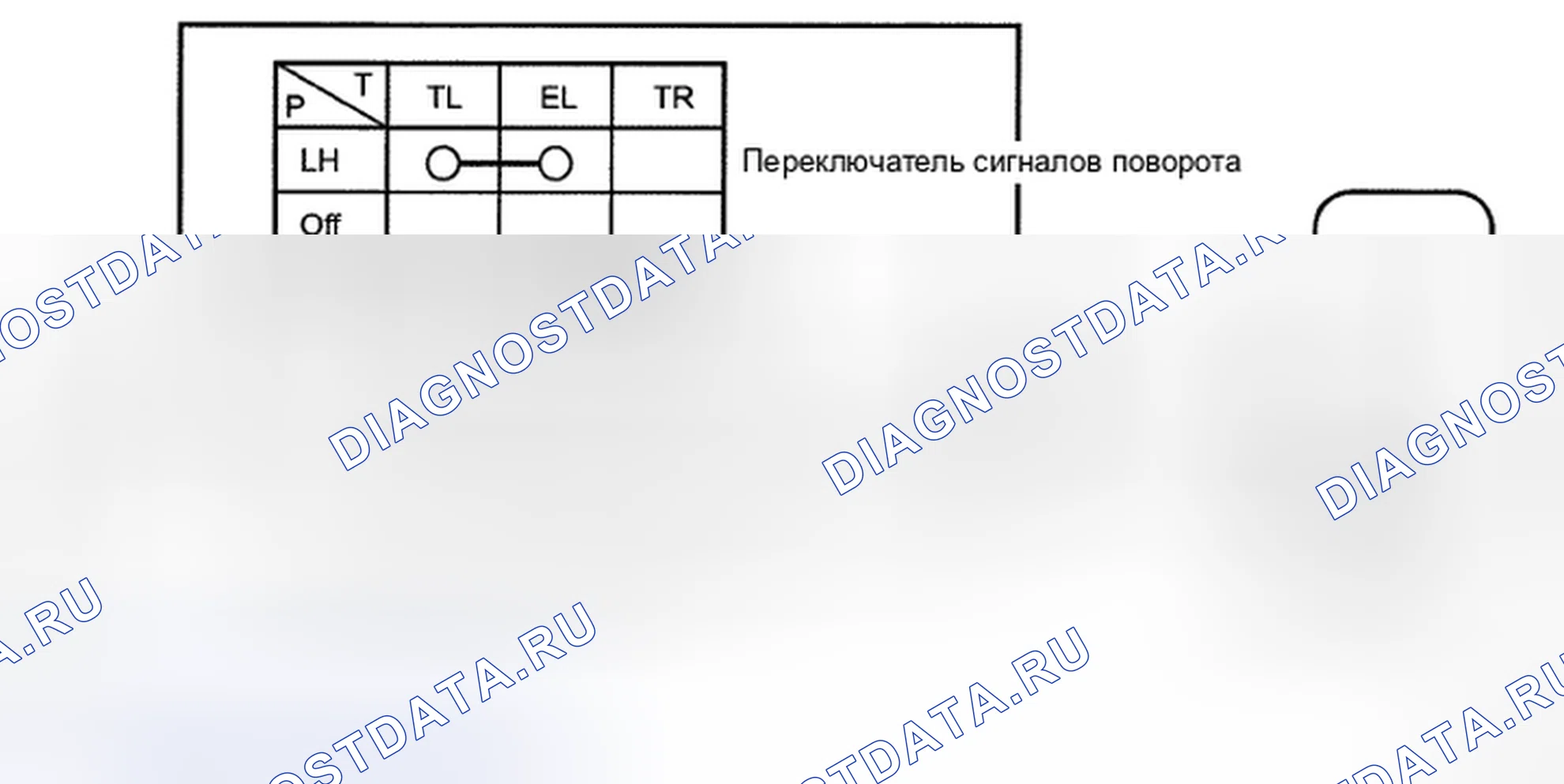 Рис. 7: электросхема. Toyota Land Cruiser 200