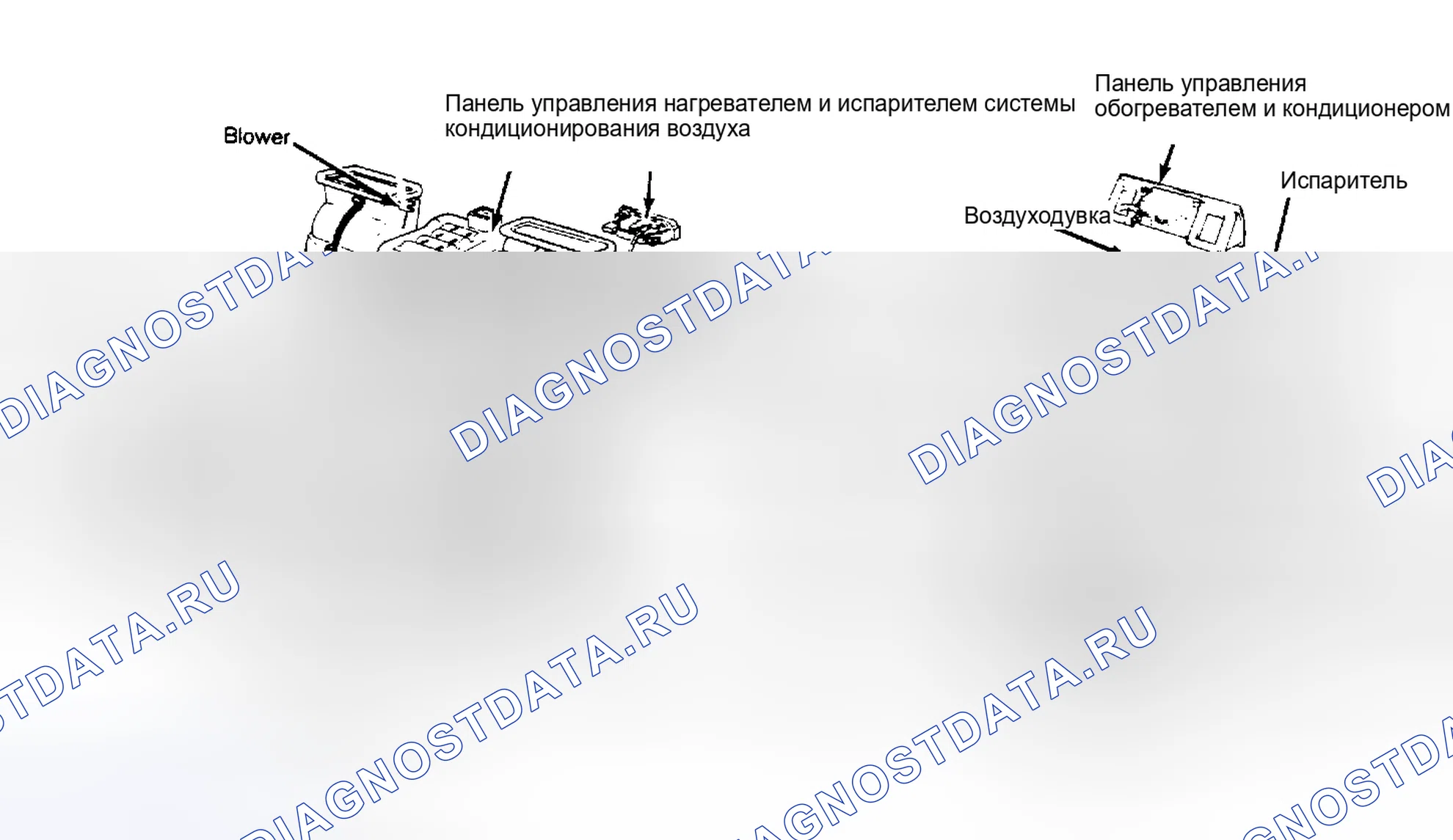 Рис. 1: Системы кондиционирования Accord и Prelude. Honda Accord II