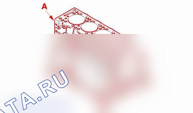 Идентификация - характеристики: блок цилиндров — b1ck19ud. Peugeot Expert I