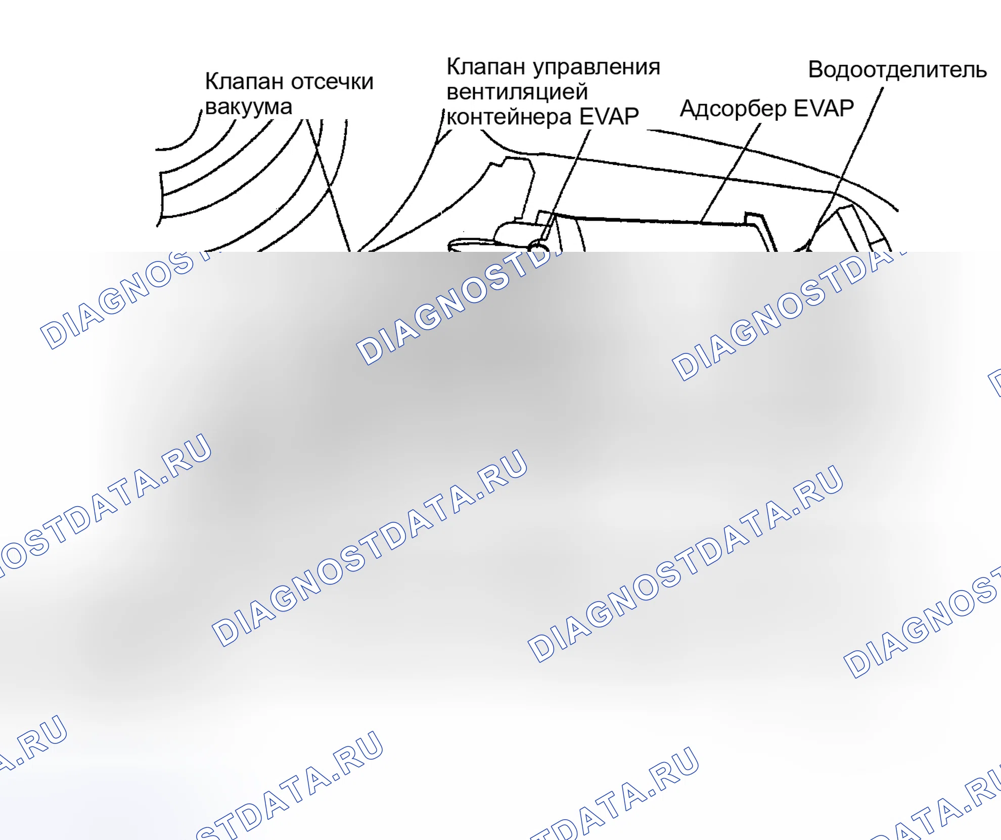 Рис. 124. Infiniti I30 II