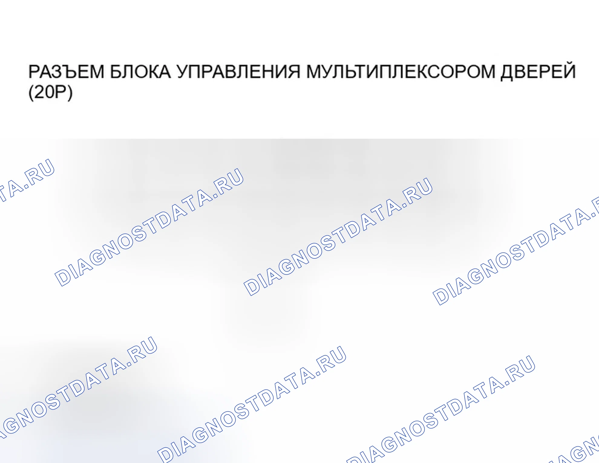 Рис. 18: Испытание замкнутой линии связи. Honda Odyssey II