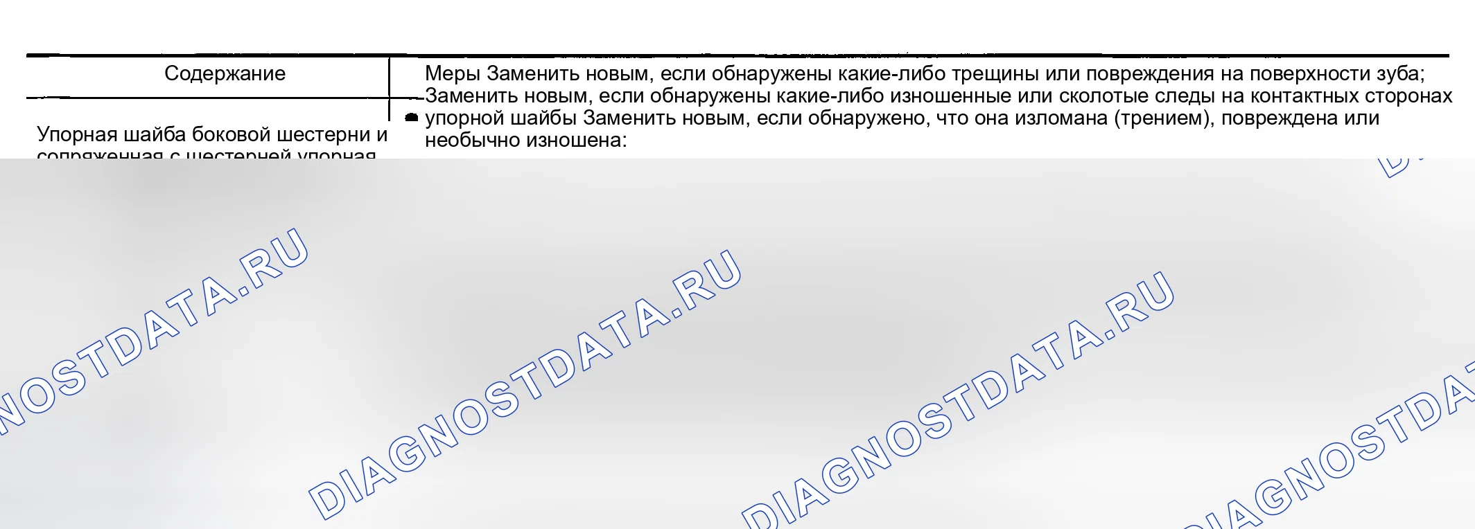 Рис. 132. Infiniti FX35 I