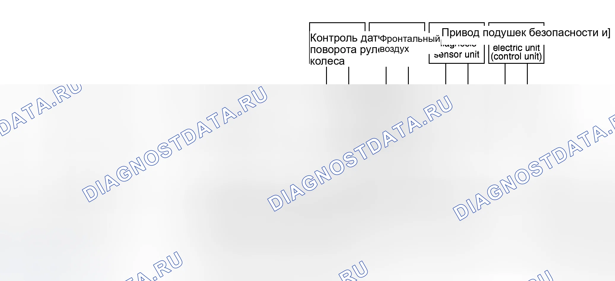 Рис. 34. Honda N-WGN I