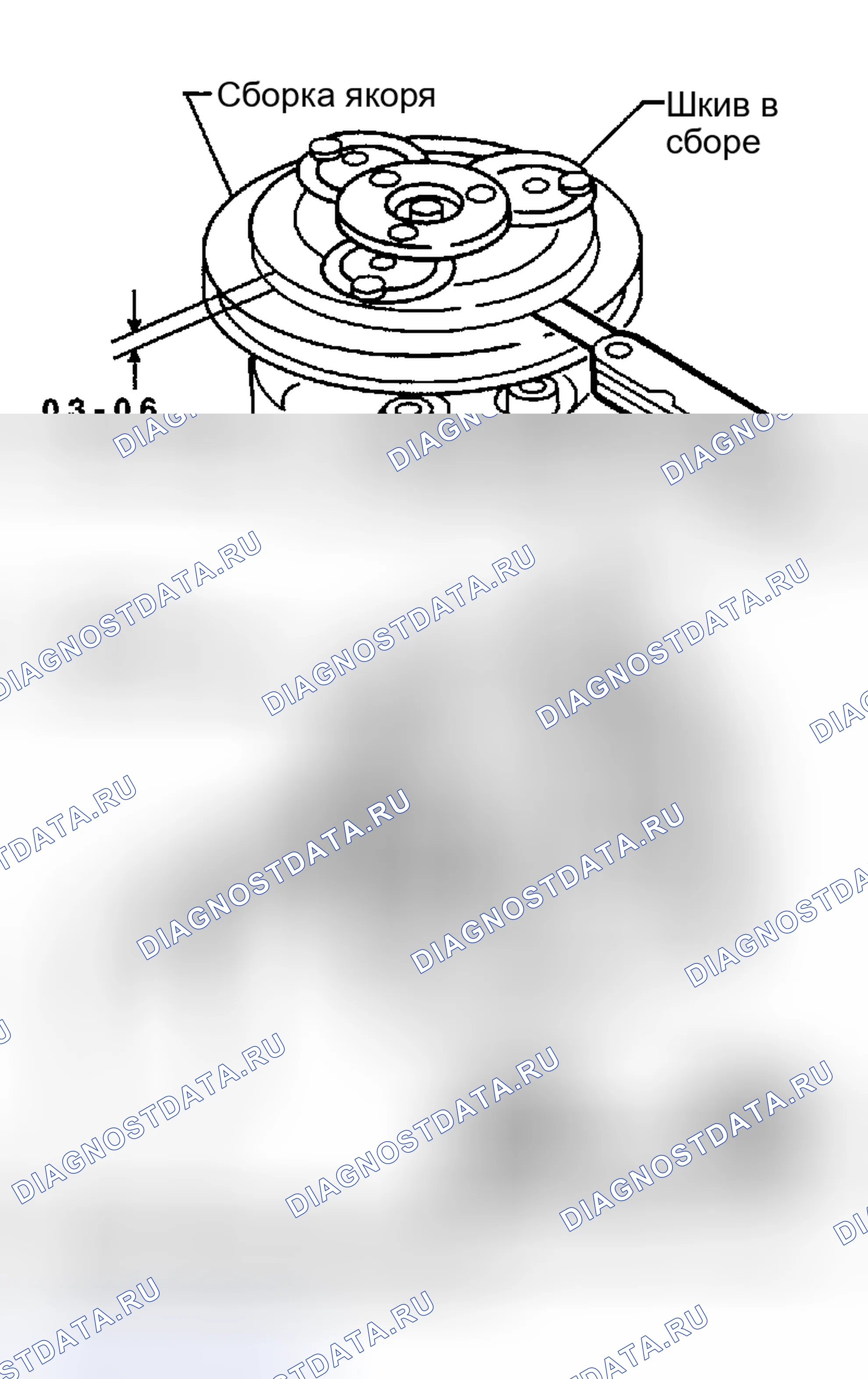 Рис. 129. Honda Odyssey (North America) I
