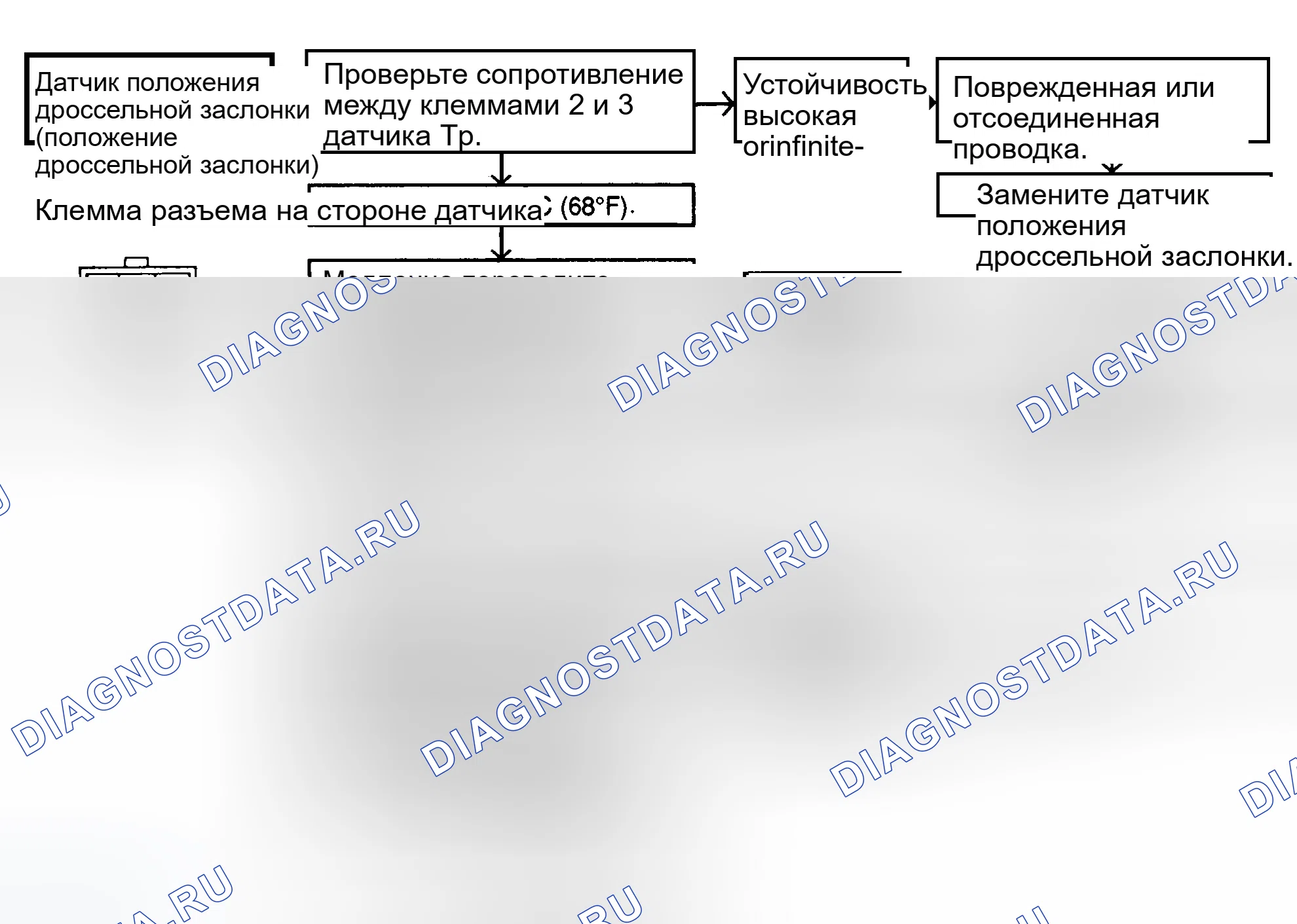 Рис. 60. Hyundai Tiburon I
