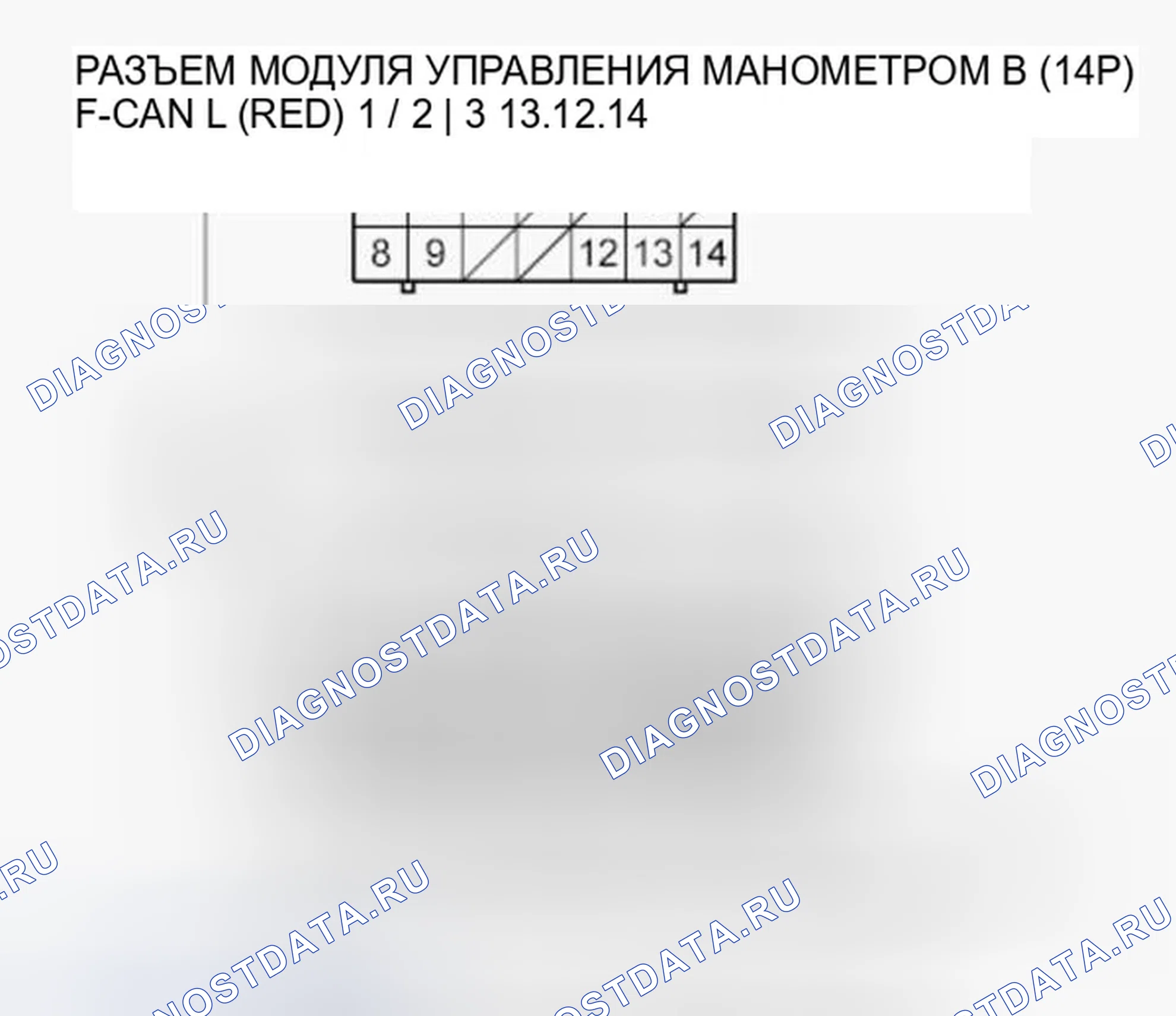 Рис. 242. Honda Ridgeline I рестайлинг