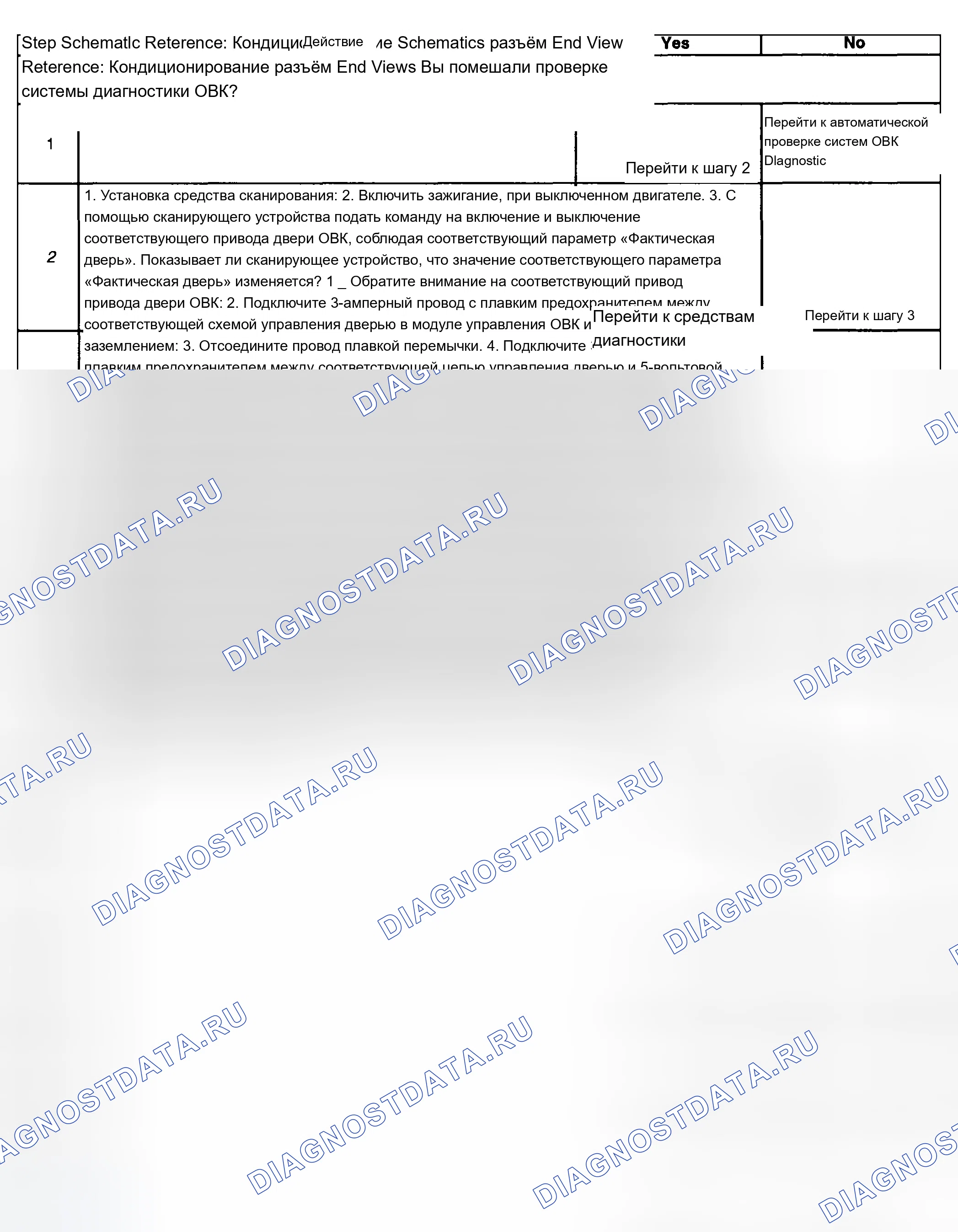 Рис. 54. Chevrolet Silverado 1500 HD 