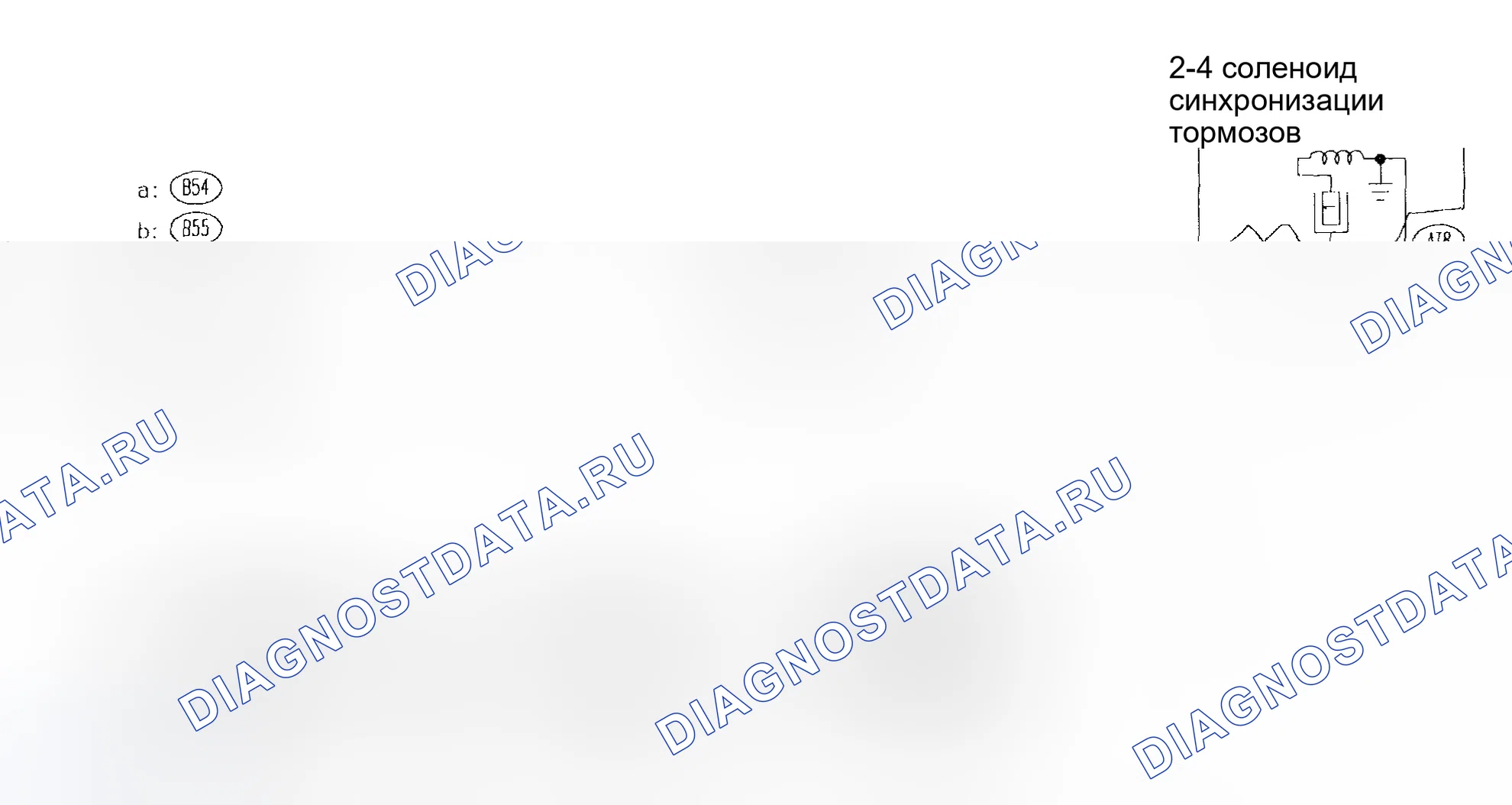 Рис. 730: 2-4 Схема электромагнита синхронизации тормозов - электросхема. Subaru Impreza GD/GC/GG