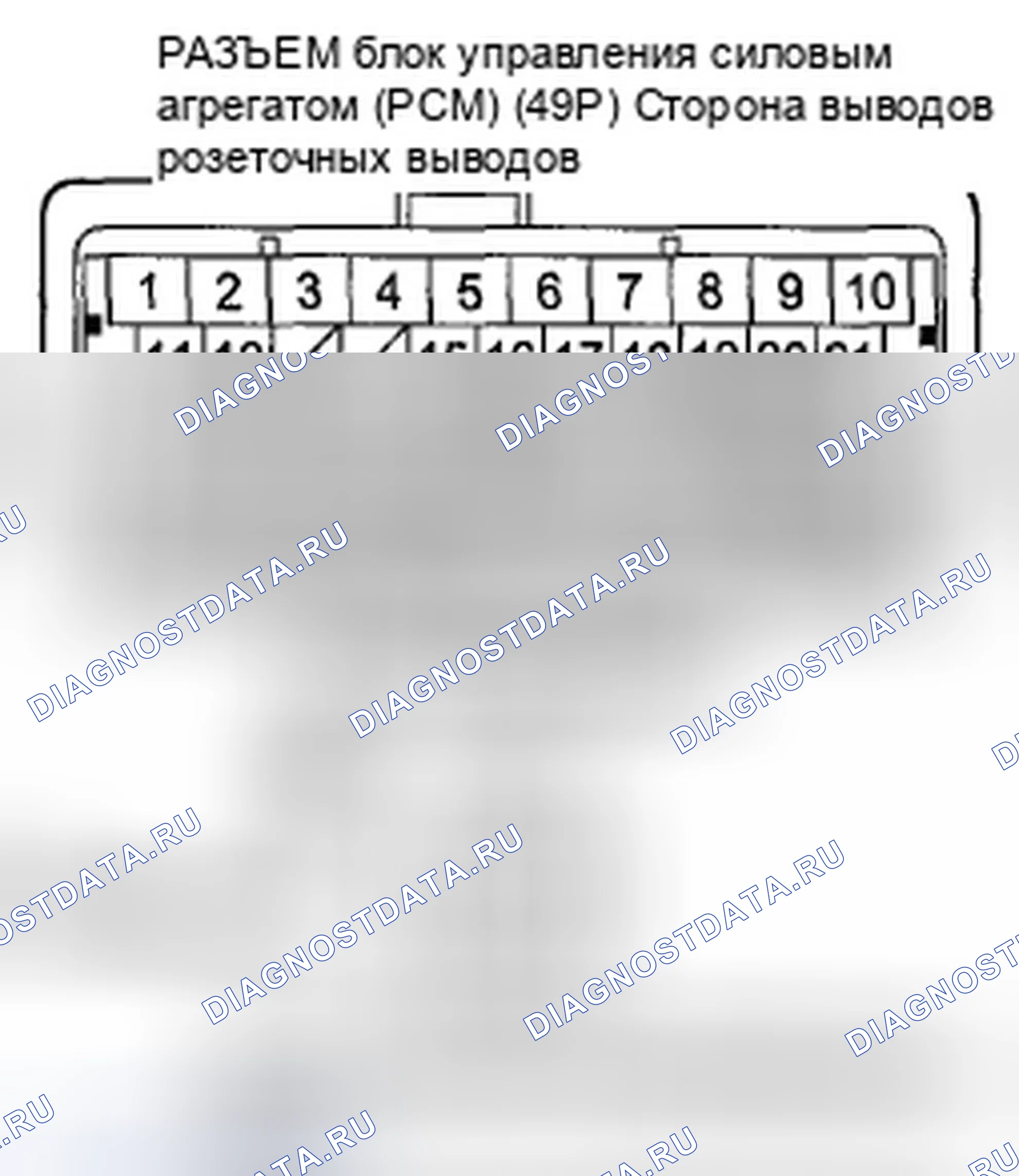 Рис. 5. Honda Pilot II
