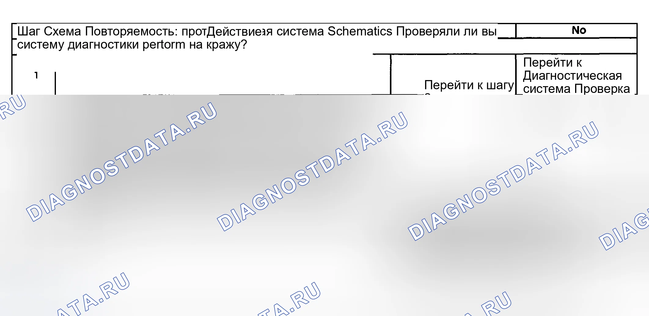 Рис. 31: Индикаторы не работают в режиме предупреждения о краже контента (CTD). Oldsmobile Aurora II