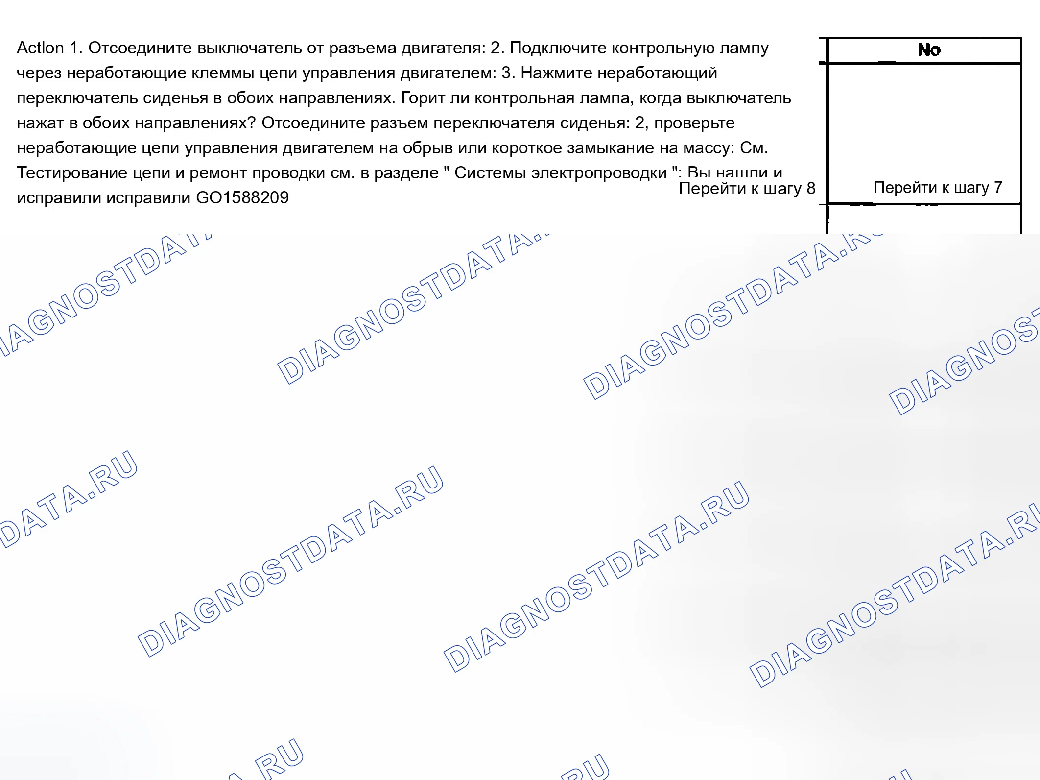 Рис. 26. Buick Century VI