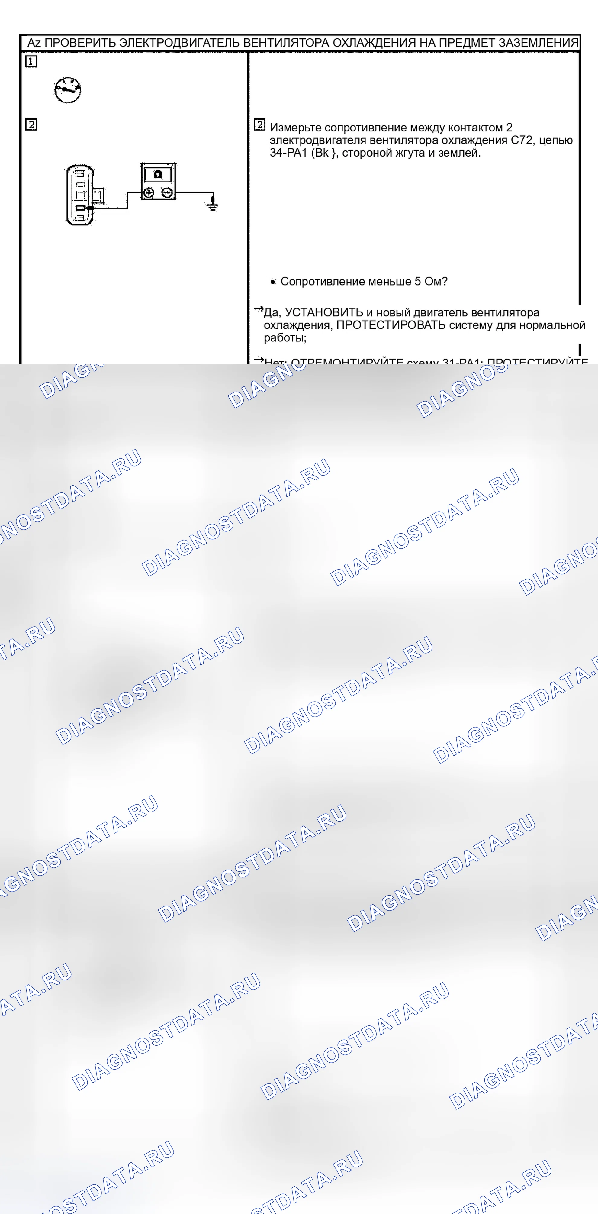 Рис. 8. Ford Focus I