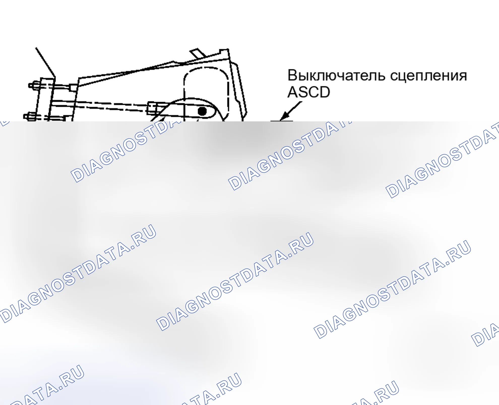 Рис. 2: Осмотр и регулировка на транспортном средстве. Honda Life I