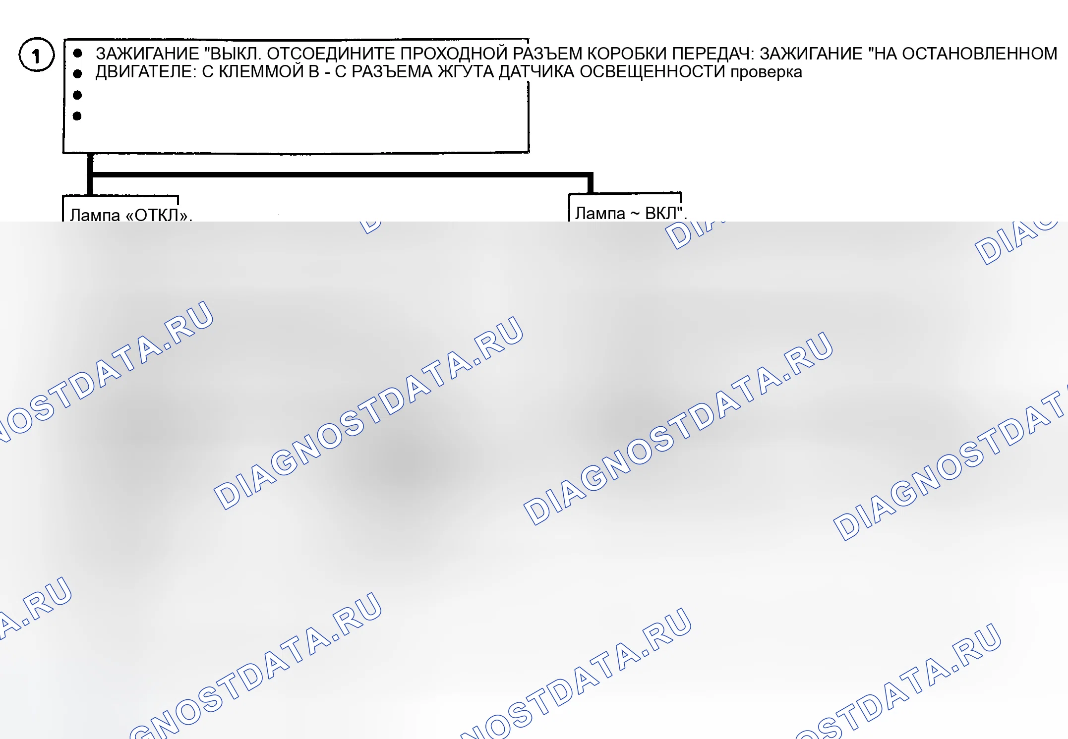 Рис. 461. GMC Cab & Chassis C3500 