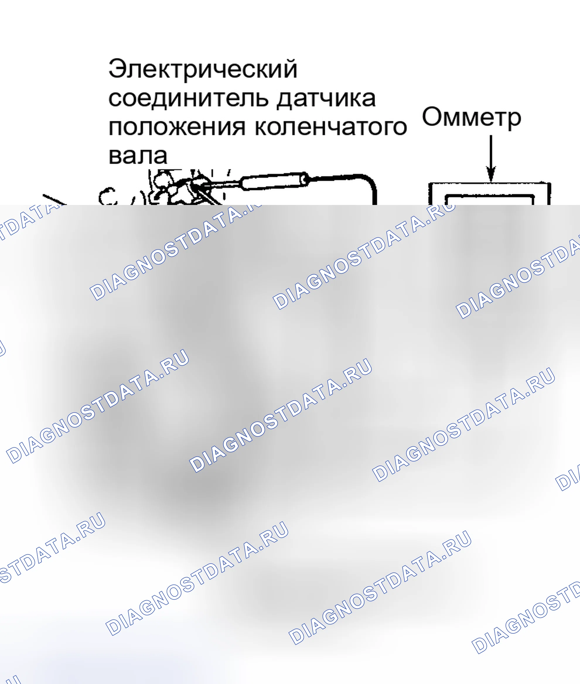 Рис. 51. Toyota Highlander I