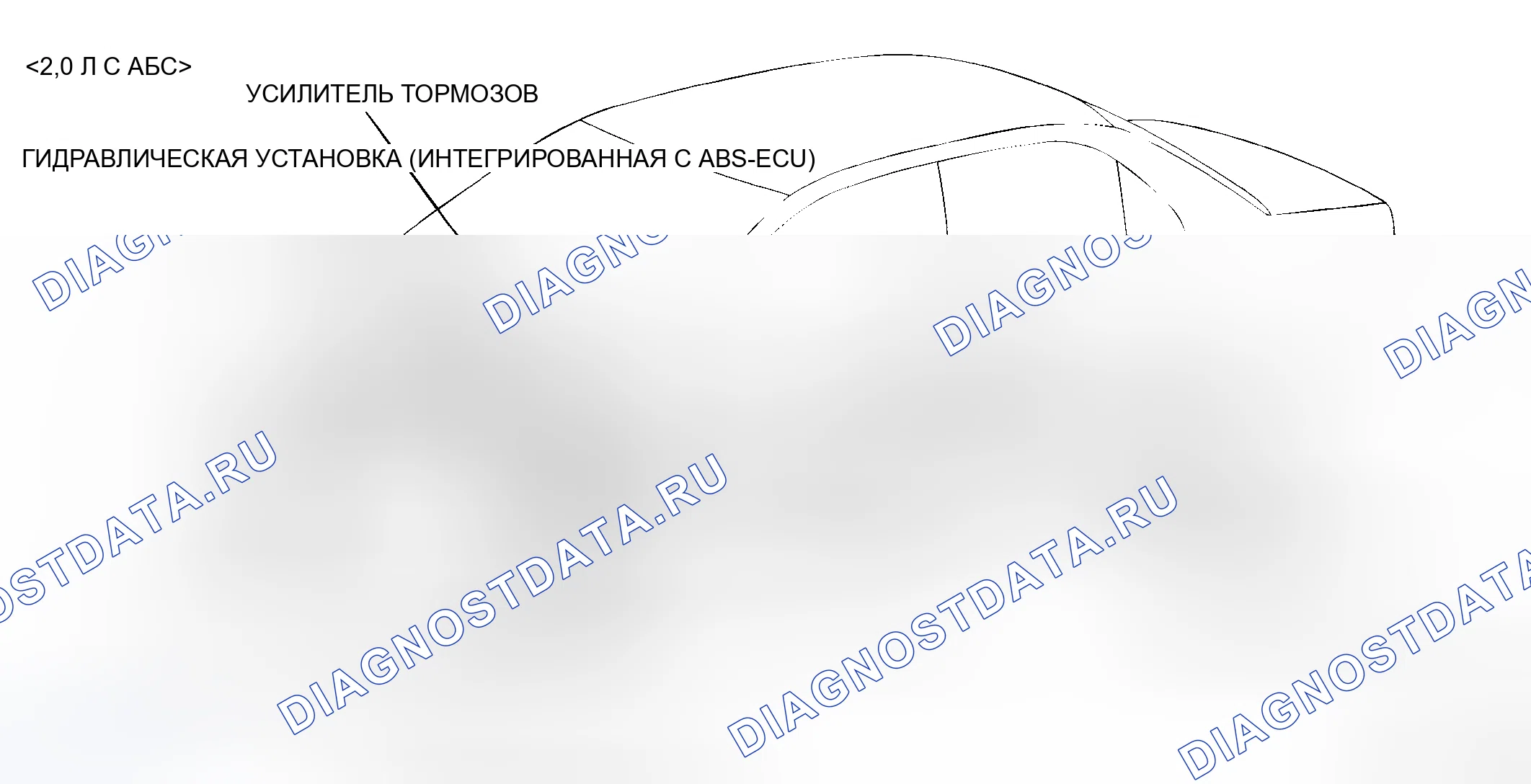 Рис. 1: СХЕМА КОНФИГУРАЦИИ. Mitsubishi Lancer Evolution IX