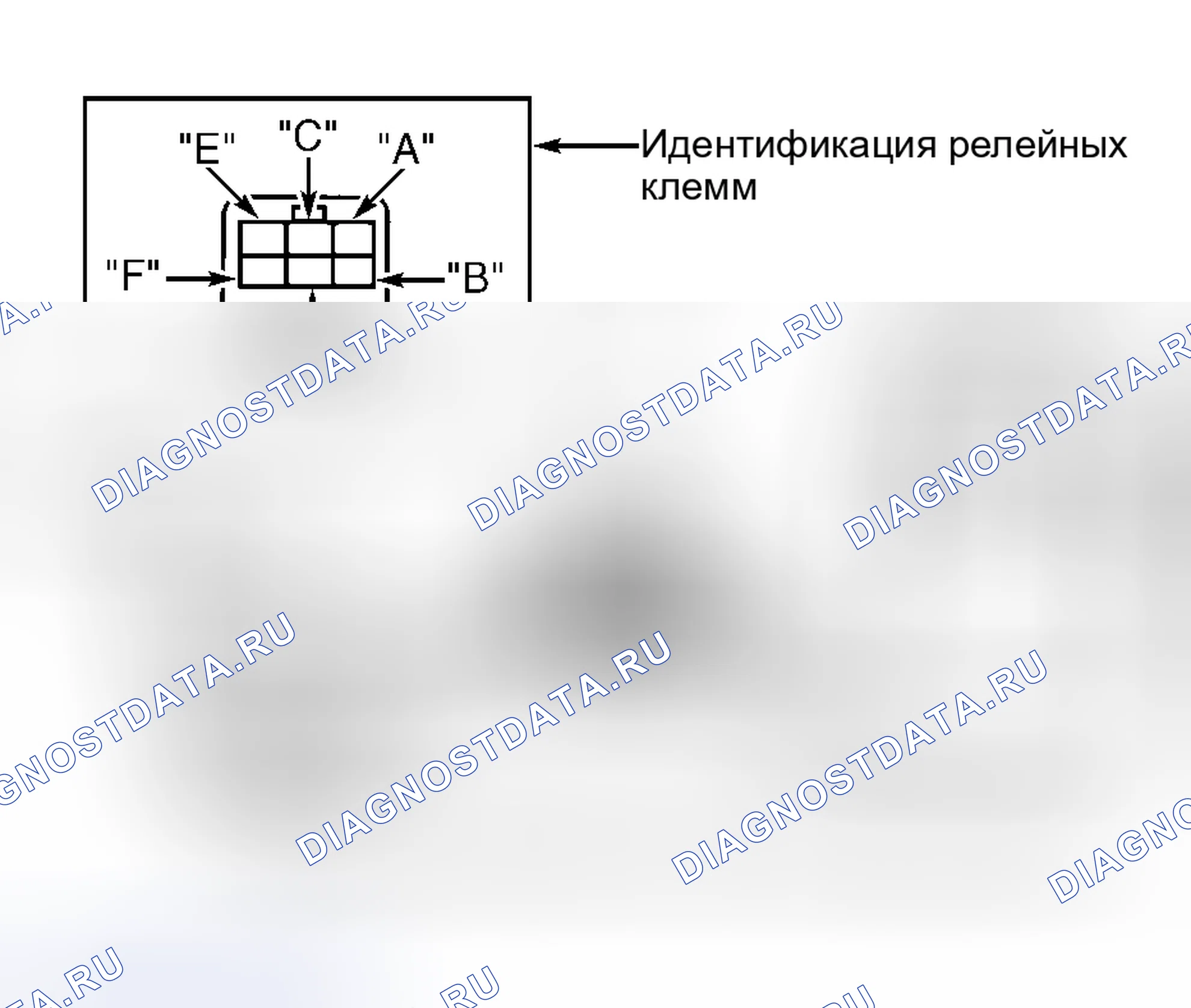 Рис. 32. Mazda MPV I