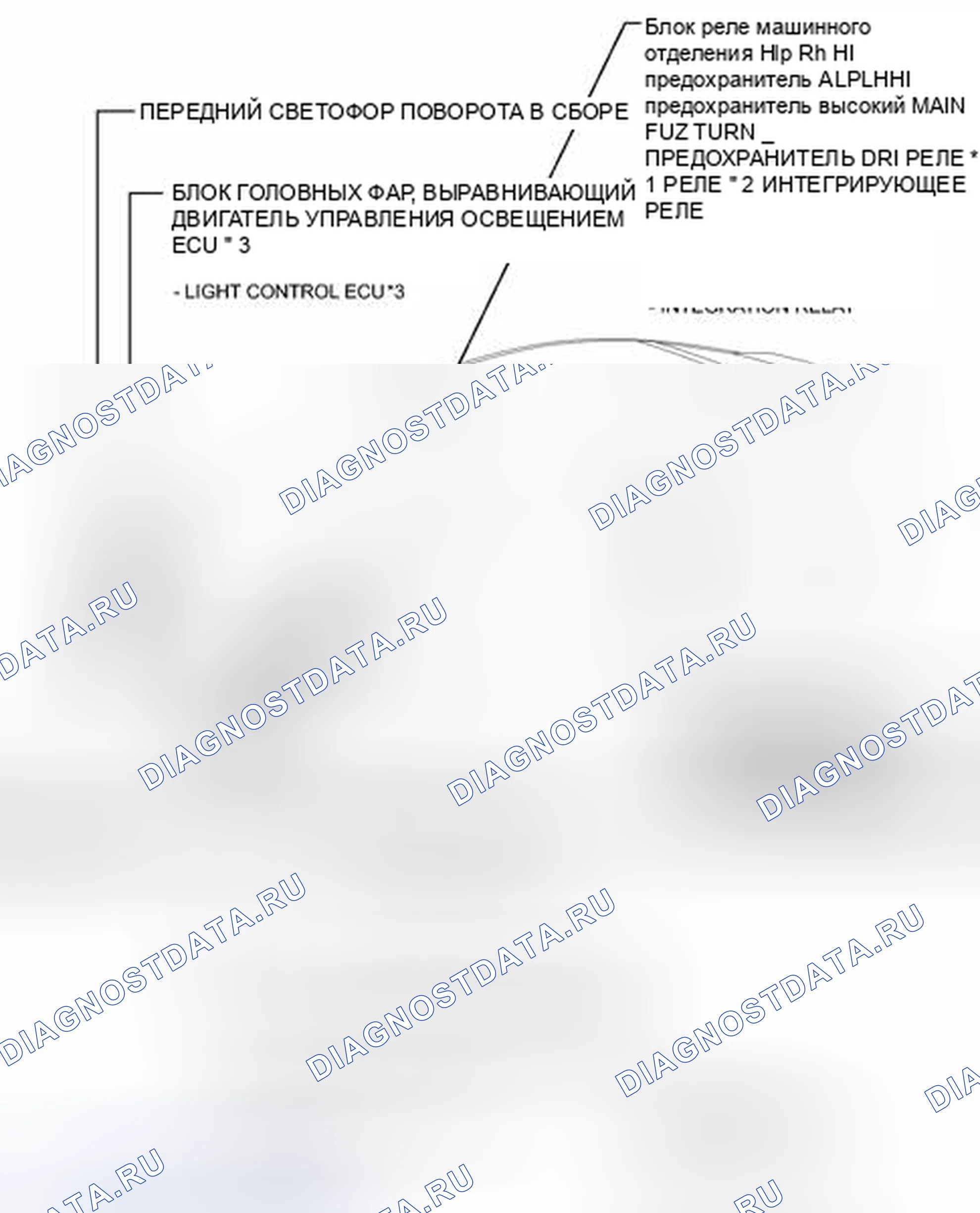 Рис. 6: ИЛЛЮСТРАЦИЯ. Toyota Prius III рестайлинг