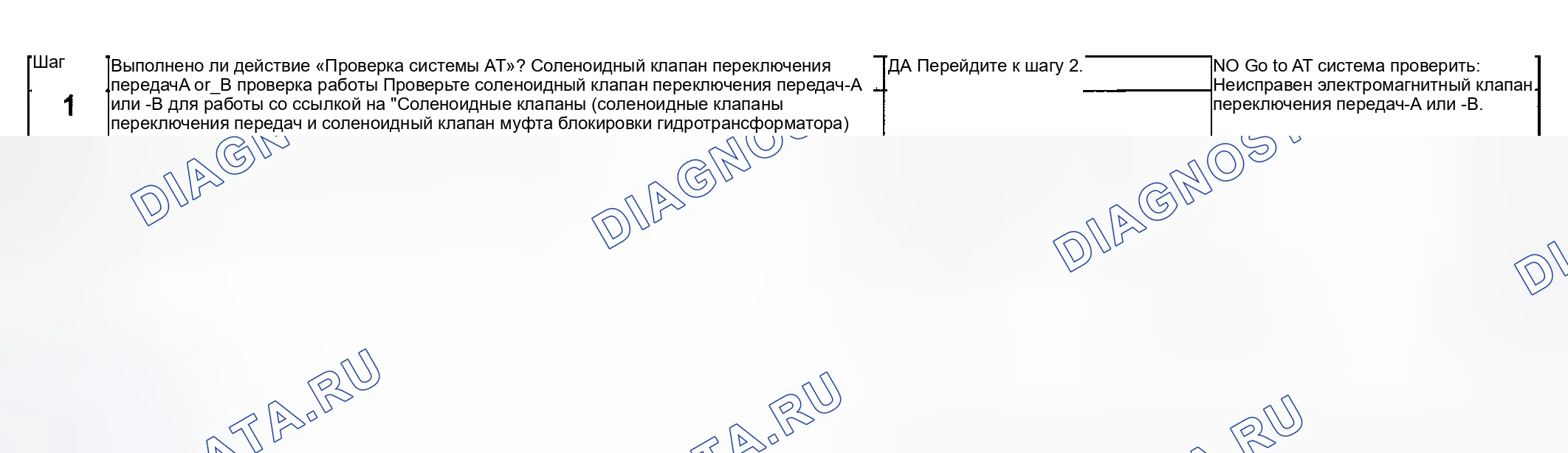 Рис. 256: Устранение неисправностей расшифровка кода ошибки. Suzuki Grand Vitara I рестайлинг