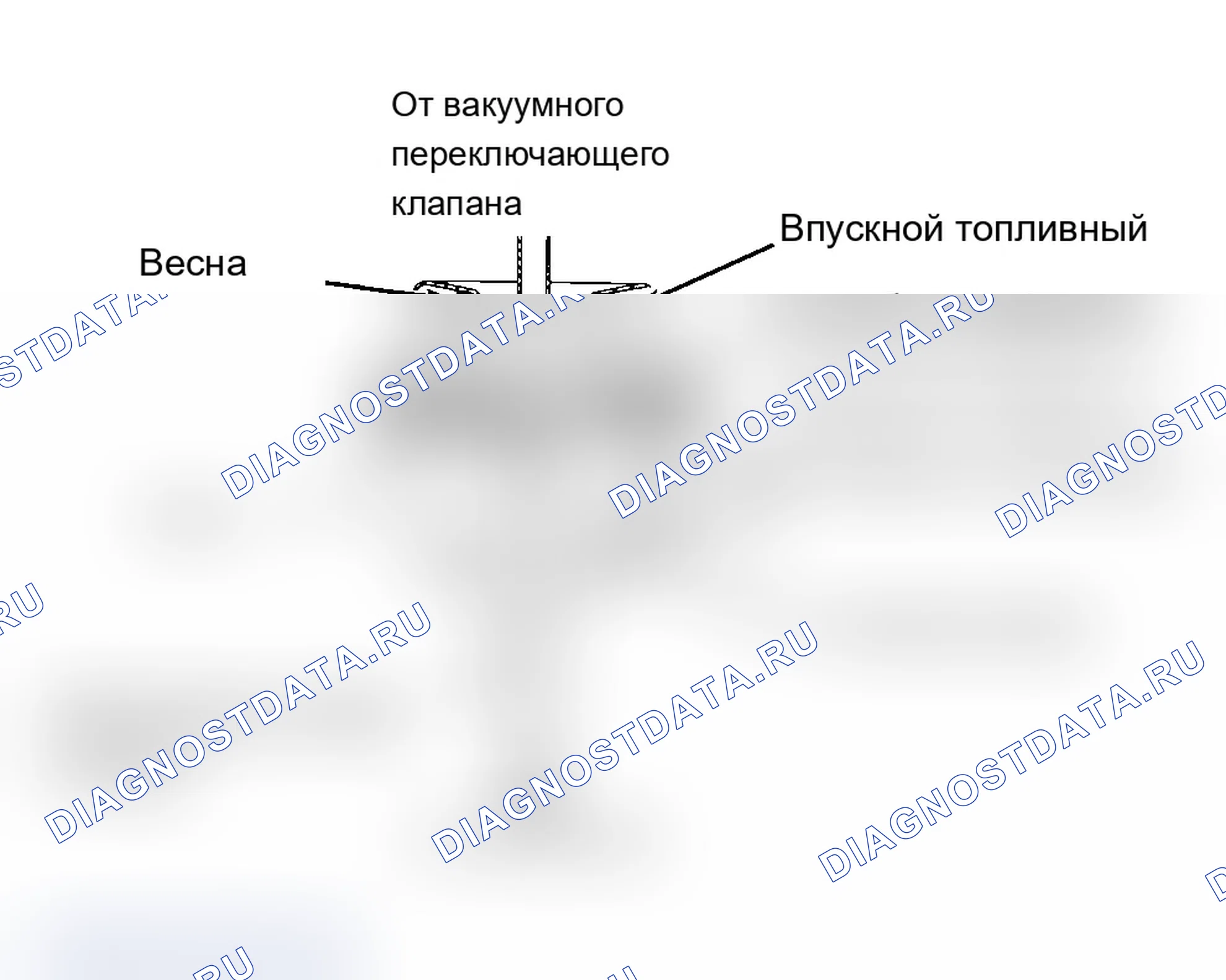 Рис. 1: Регулятор давления топлива. Acura SLX I