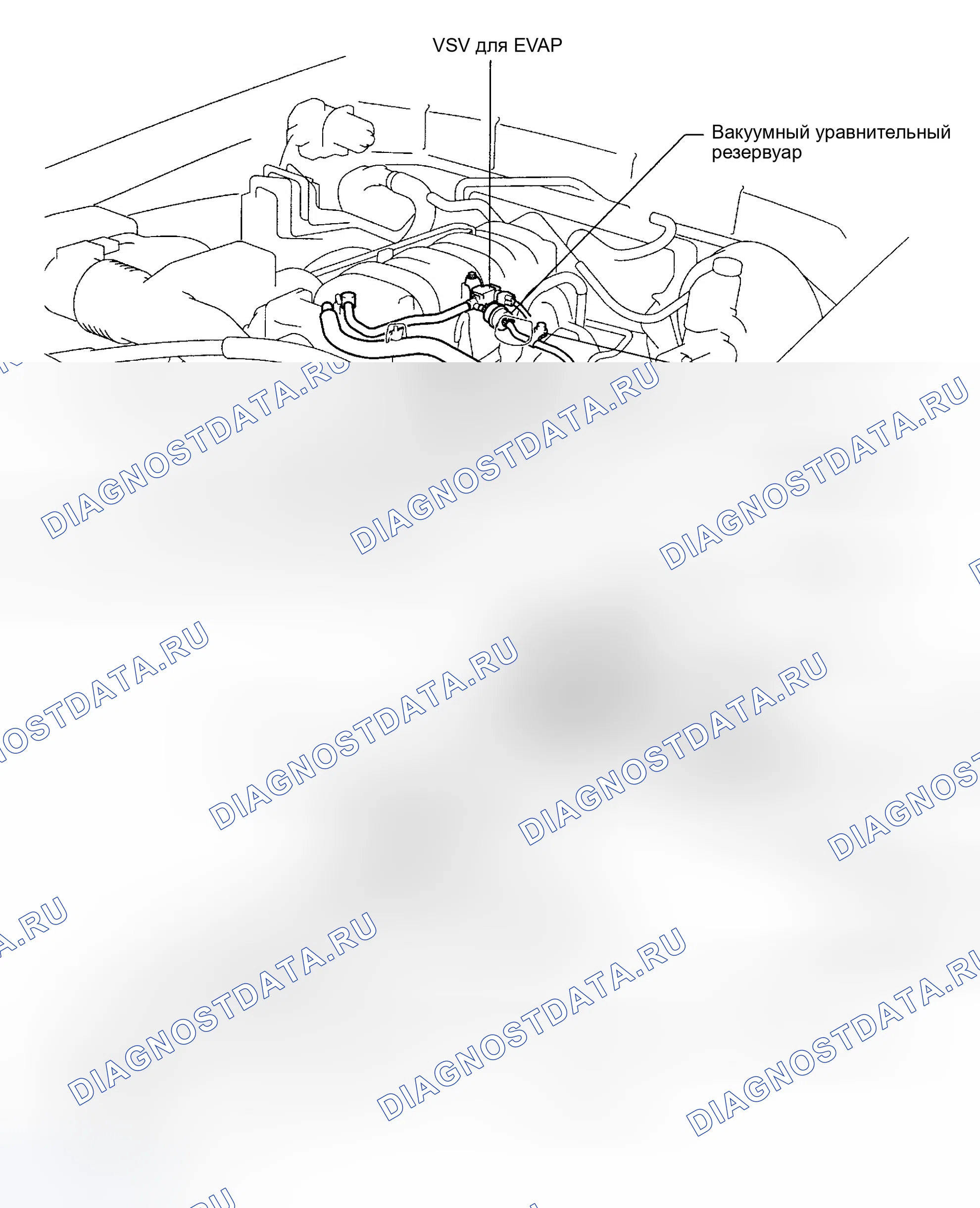Рис. 284. Toyota Land Cruiser 100 рестайлинг