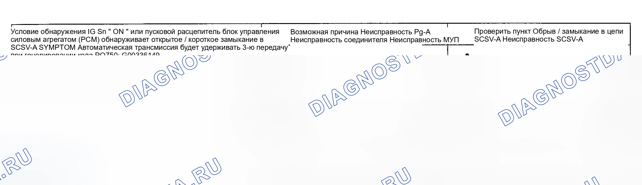 Рис. 48: РУКОВОДСТВО ПО ПОИСКУ И УСТРАНЕНИЮ НЕИСПРАВНОСТЕЙ. Hyundai Accent II