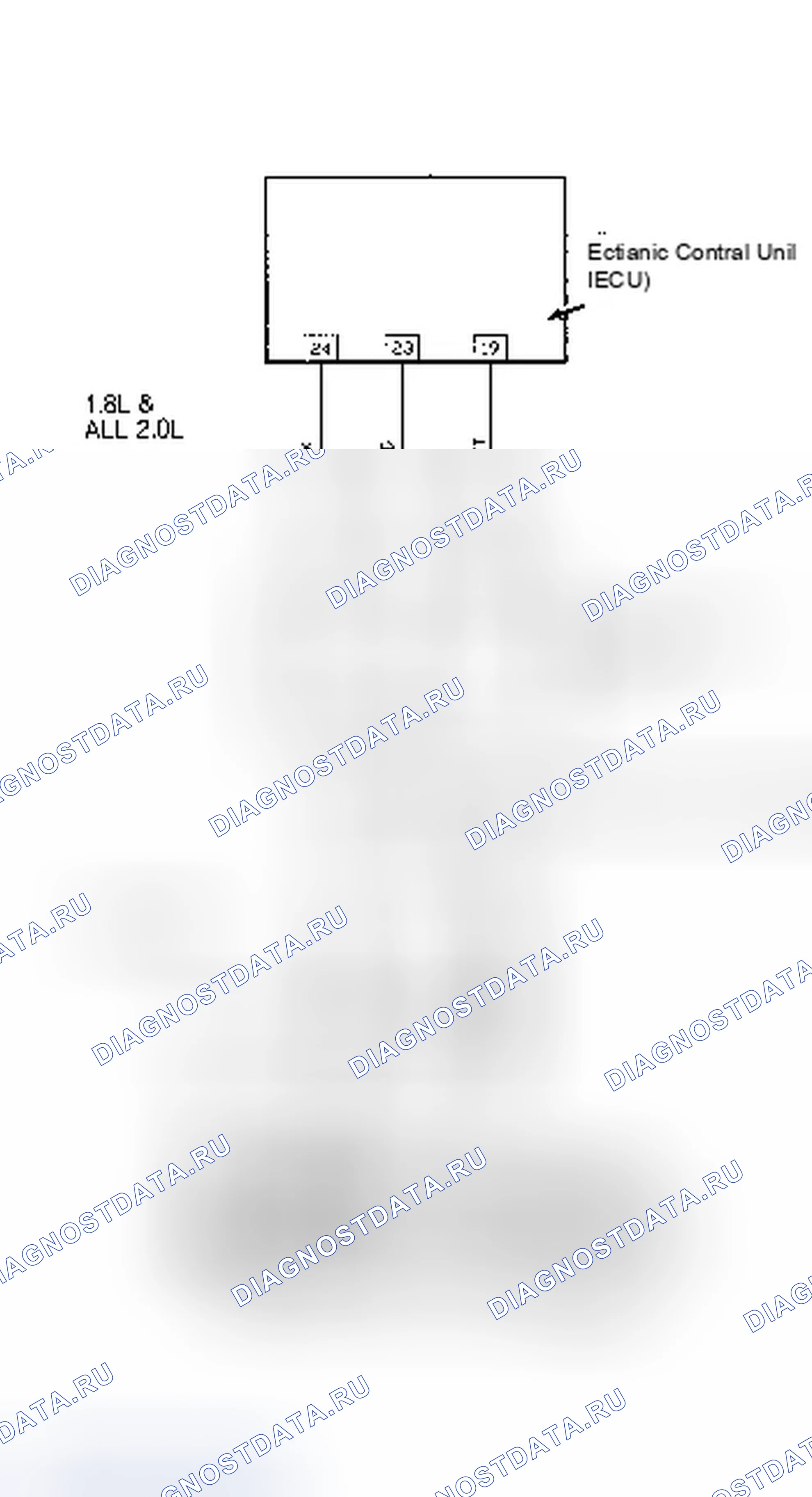 Рис. 1. Dodge Spirit I
