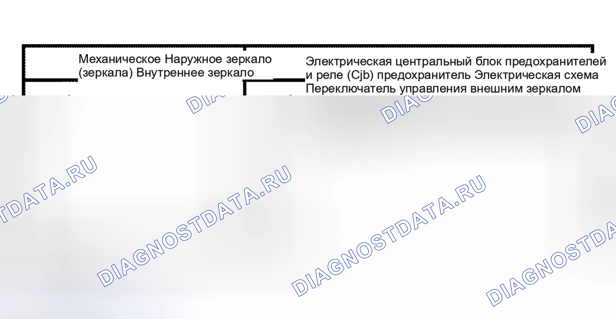 Рис. 30: Инспекция и проверка. Hyundai Lantra I
