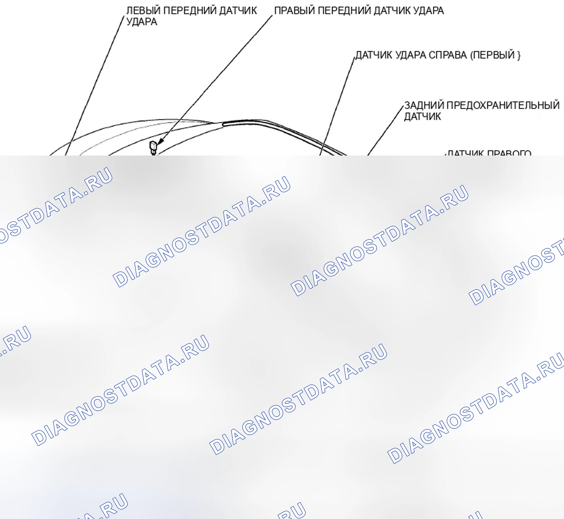 Рис. 2. Honda Insight ZE2 рестайлинг