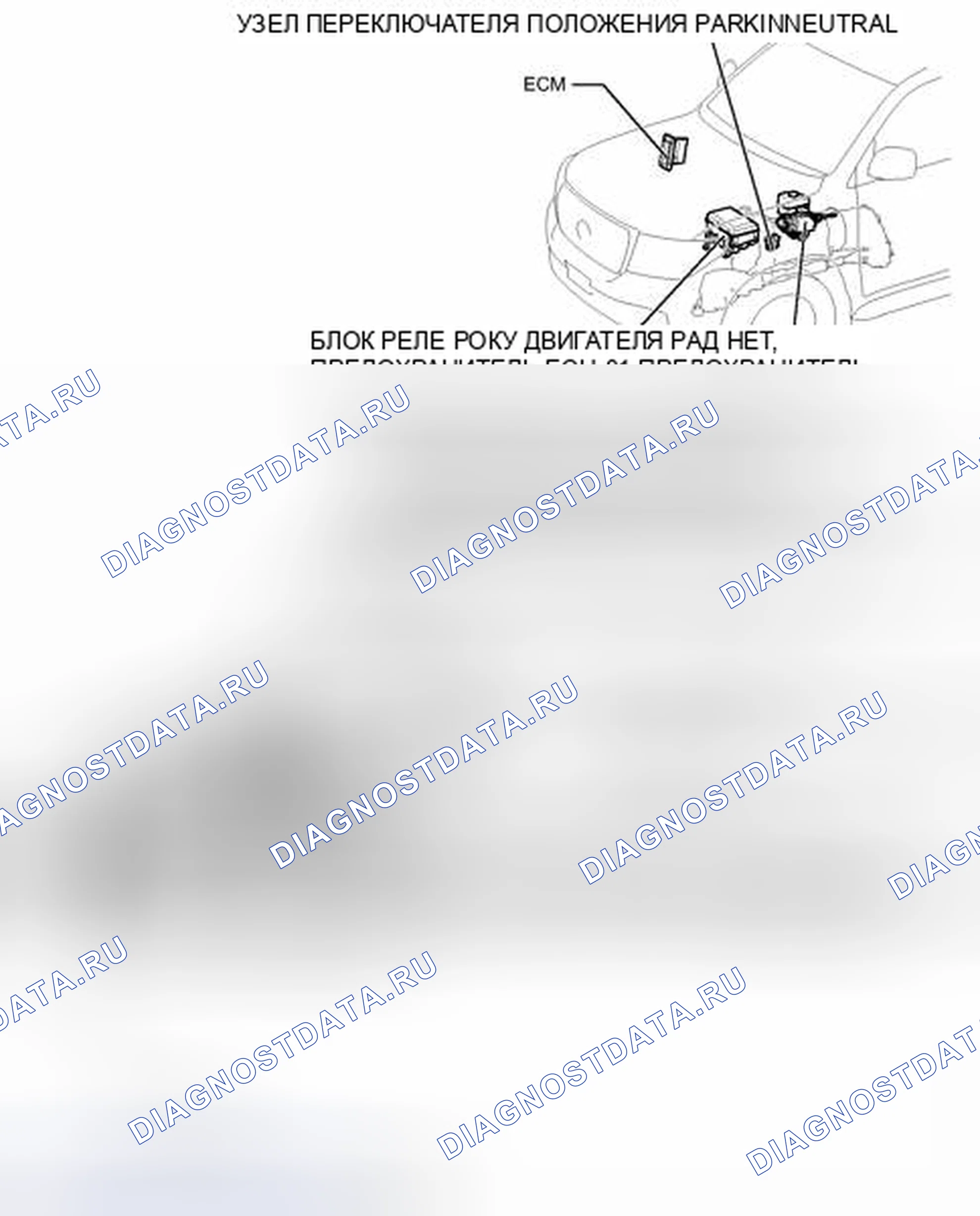 Рис. 423: ИЛЛЮСТРАЦИЯ. Toyota Land Cruiser 200 рестайлинг
