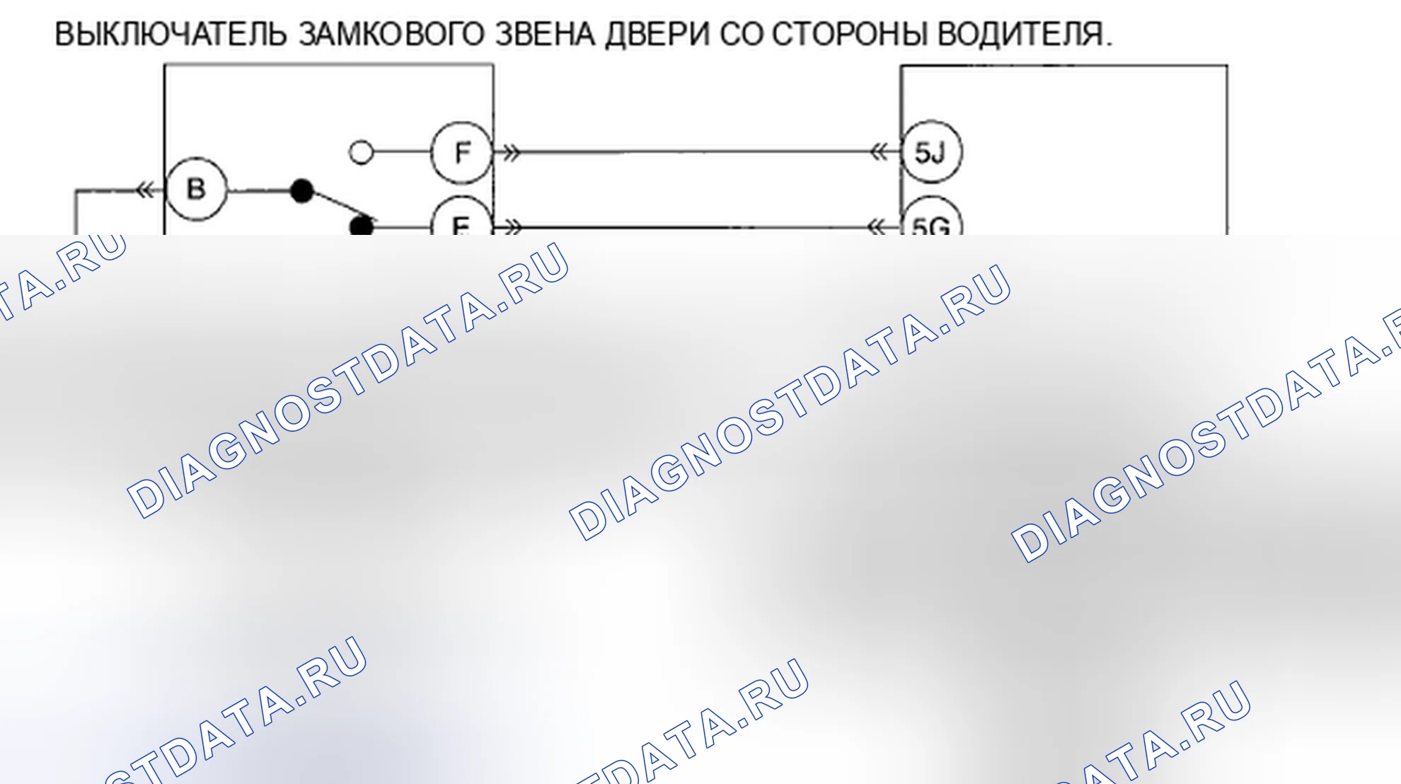 Рис. 63: расшифровка кода ошибки B257A [млрд.м3]. Mazda CX-7 I рестайлинг